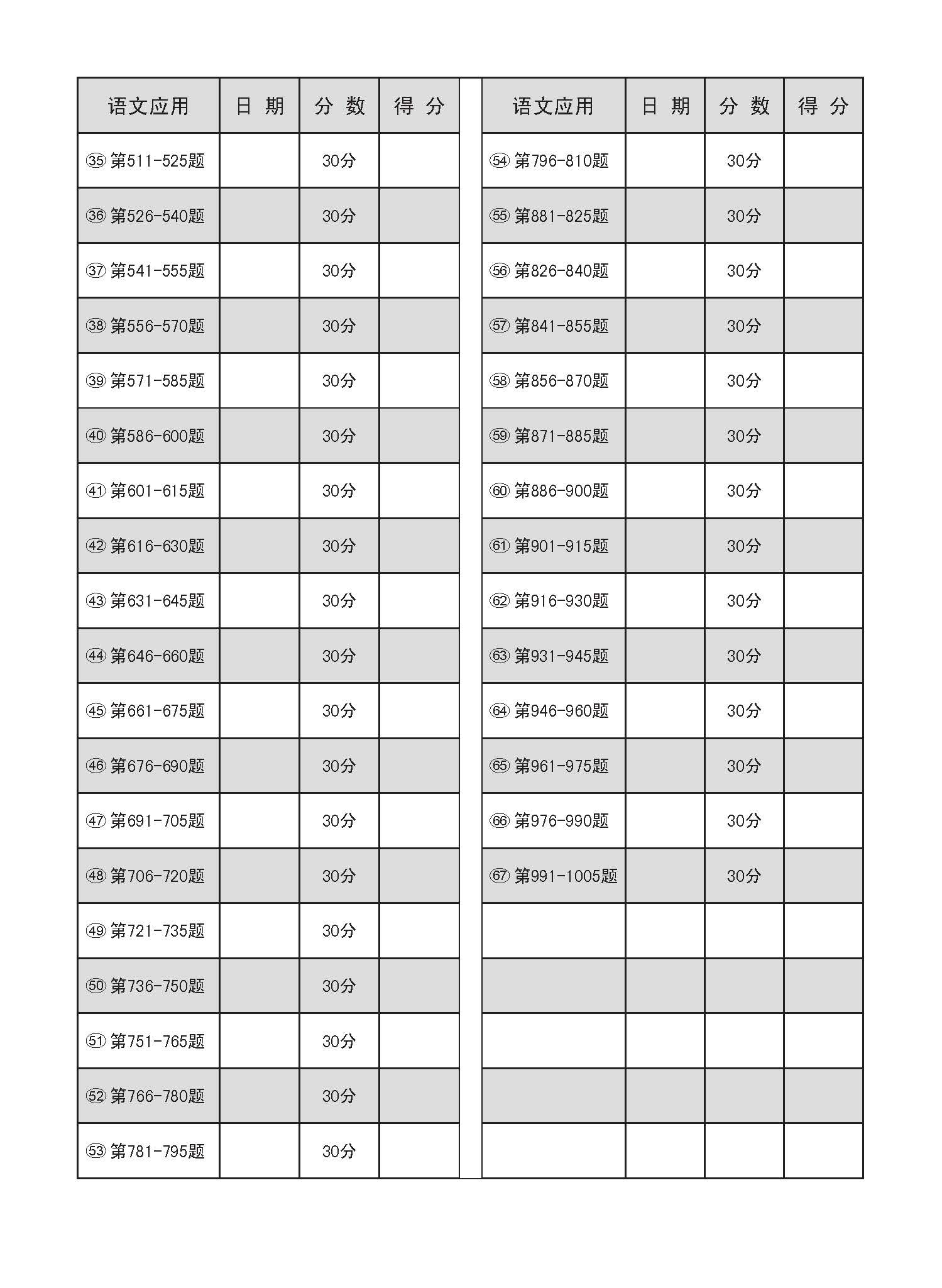 PSLE 1001 华文语文应用 (PSLE Chinese 1001 Questions On Language And Usage)