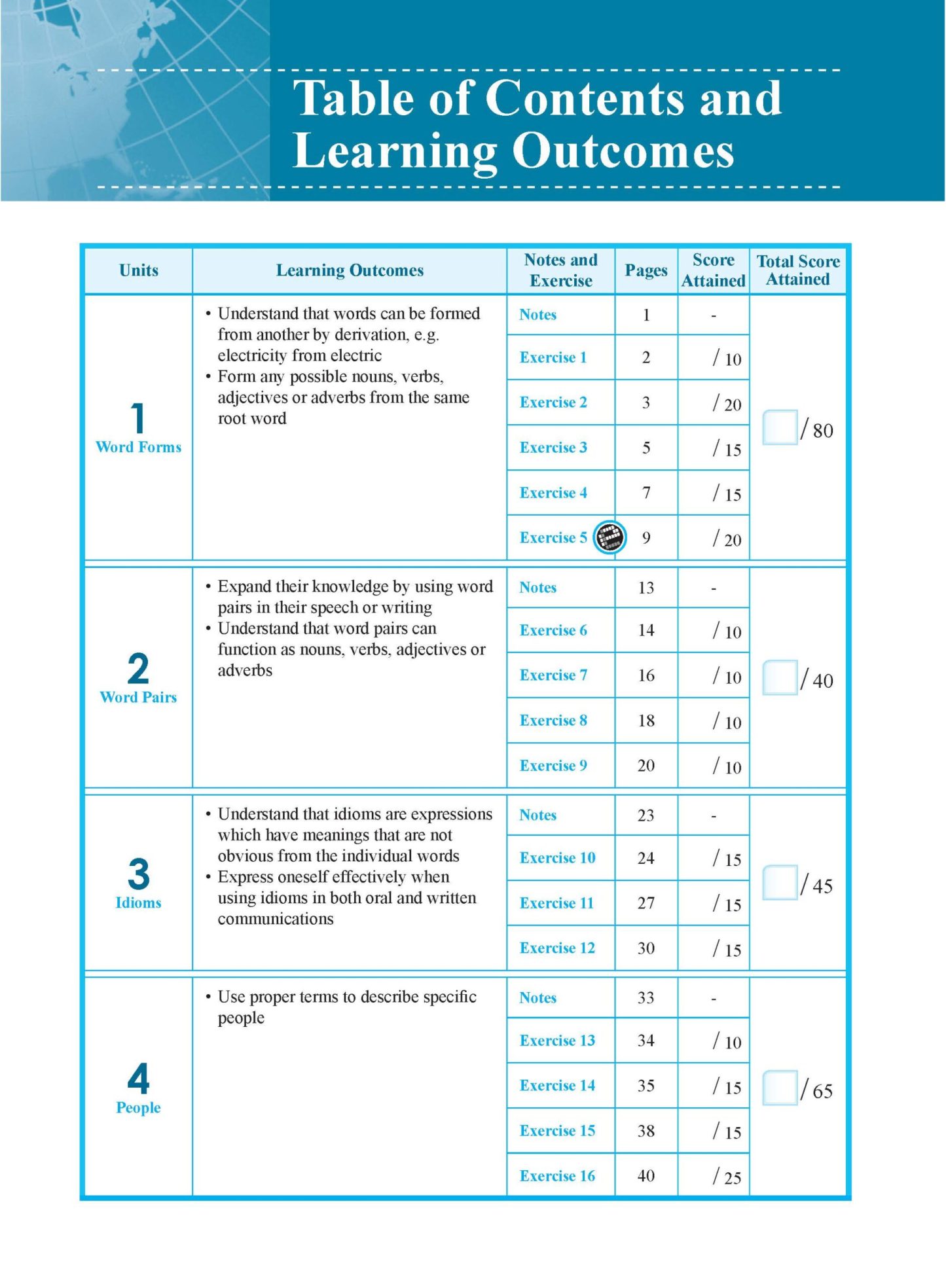 Vocabulary Builder Secondary Level 4