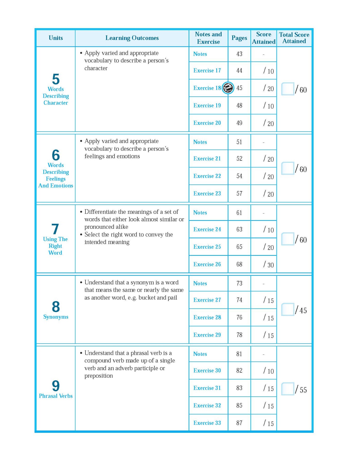 Vocabulary Builder Secondary Level 4