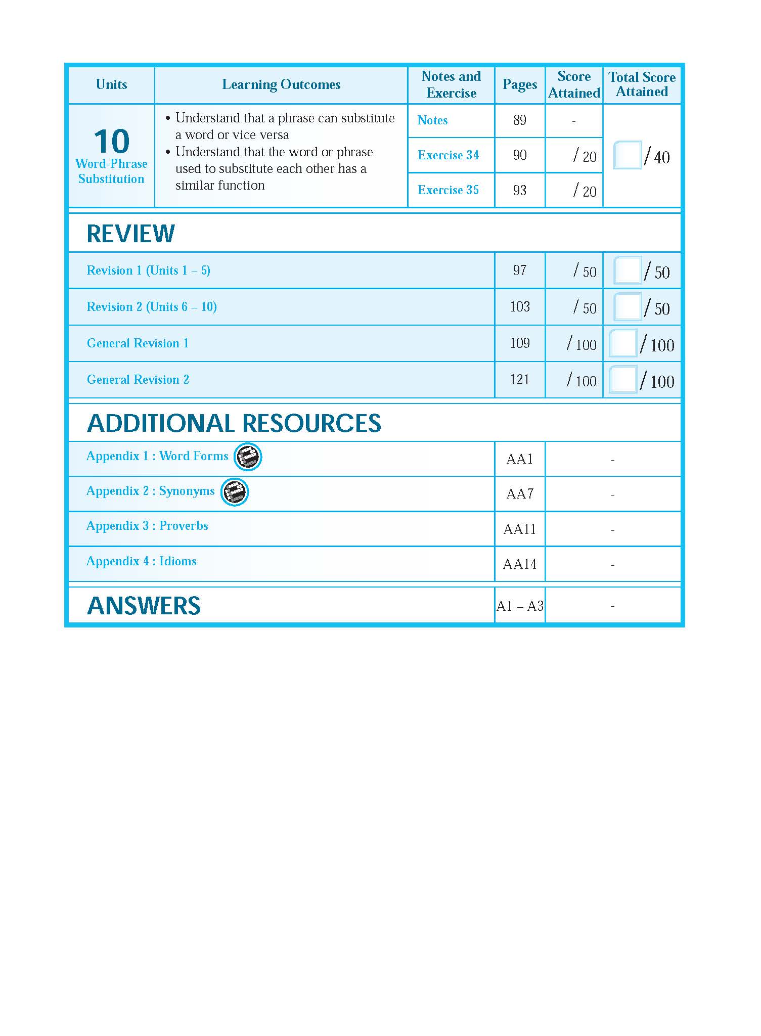 Vocabulary Builder Secondary Level 4