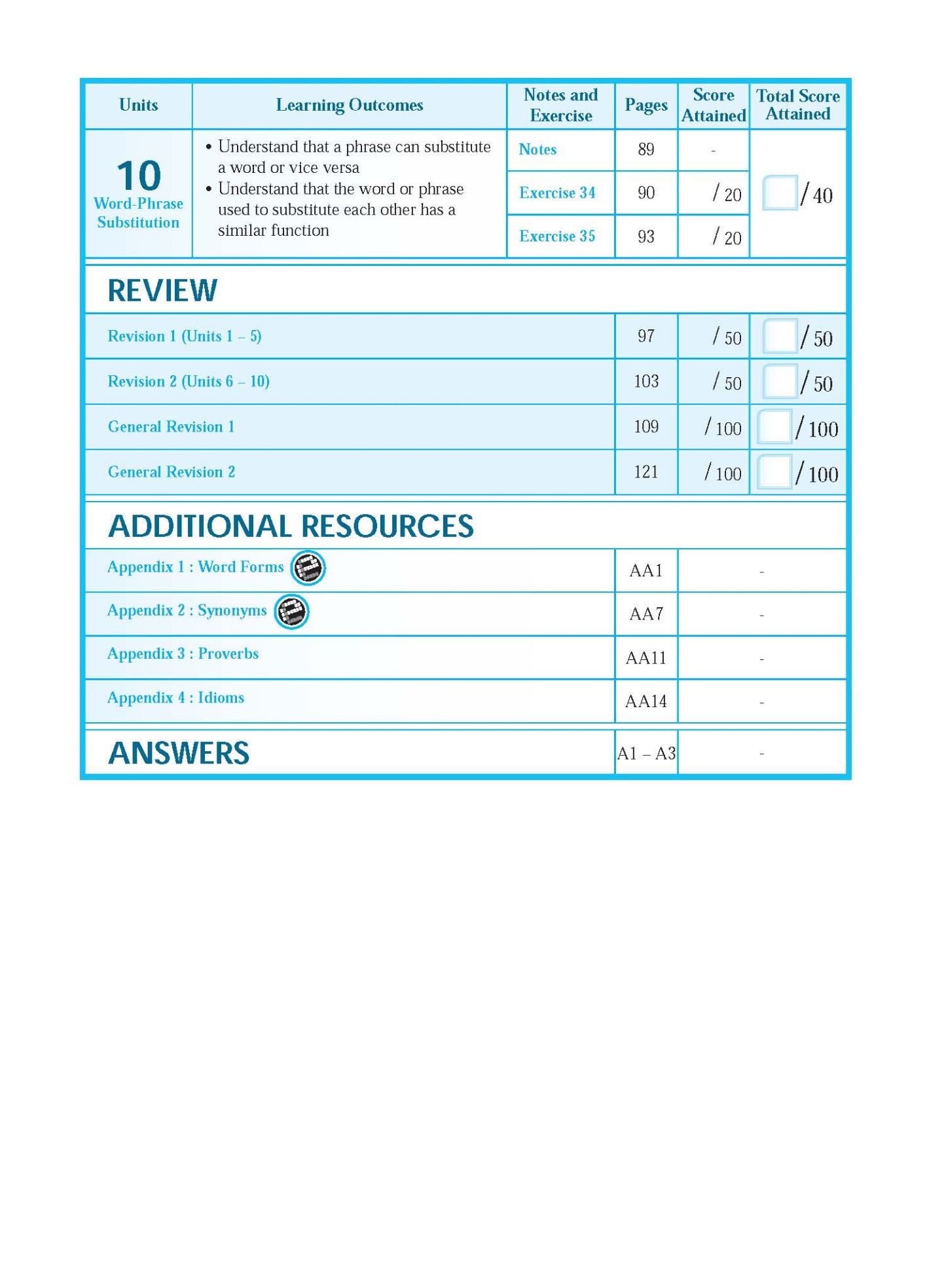 Vocabulary Builder Secondary Level 4
