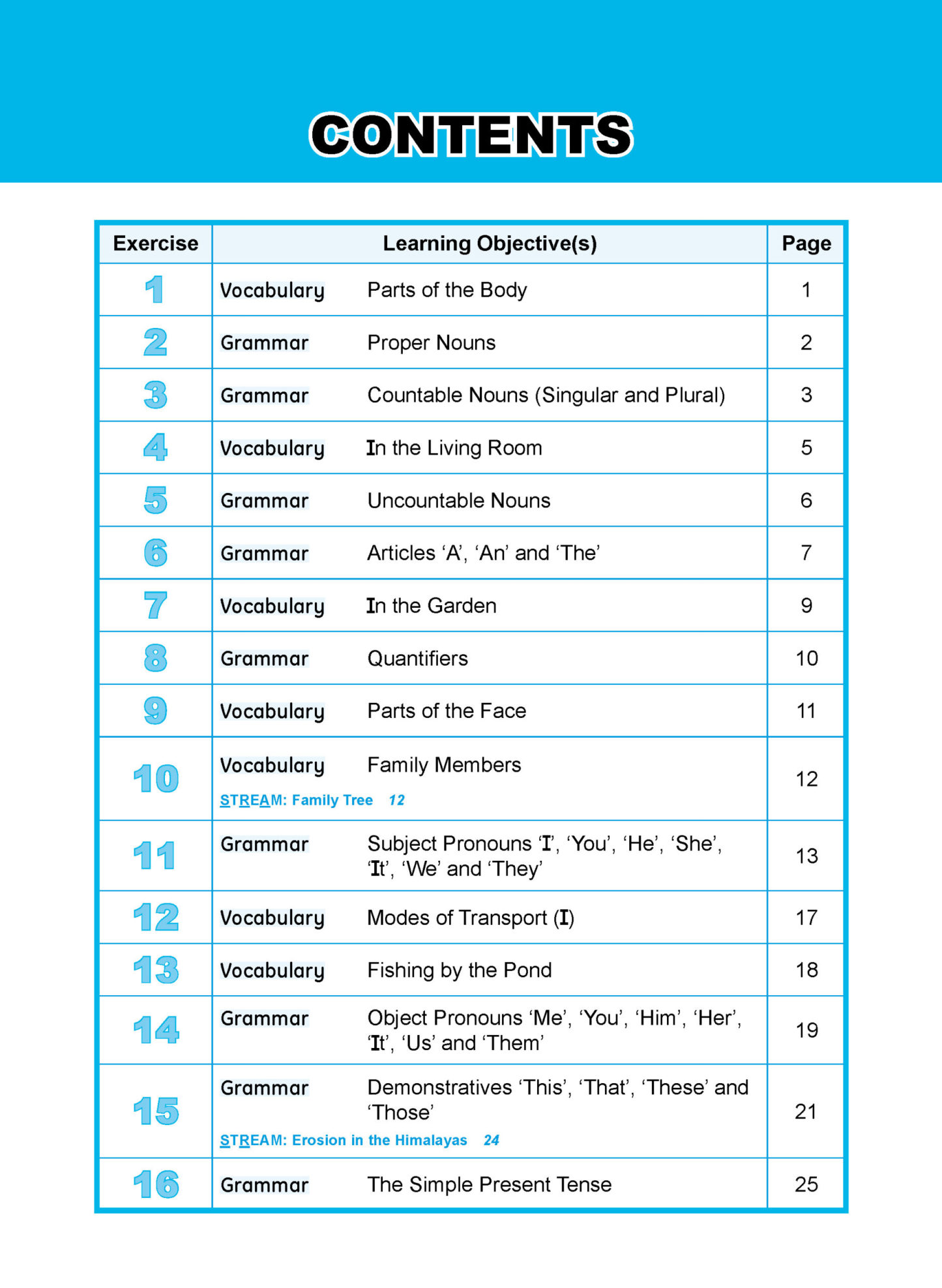 Learning+ ENGLISH by the MINUTE Workbook 1