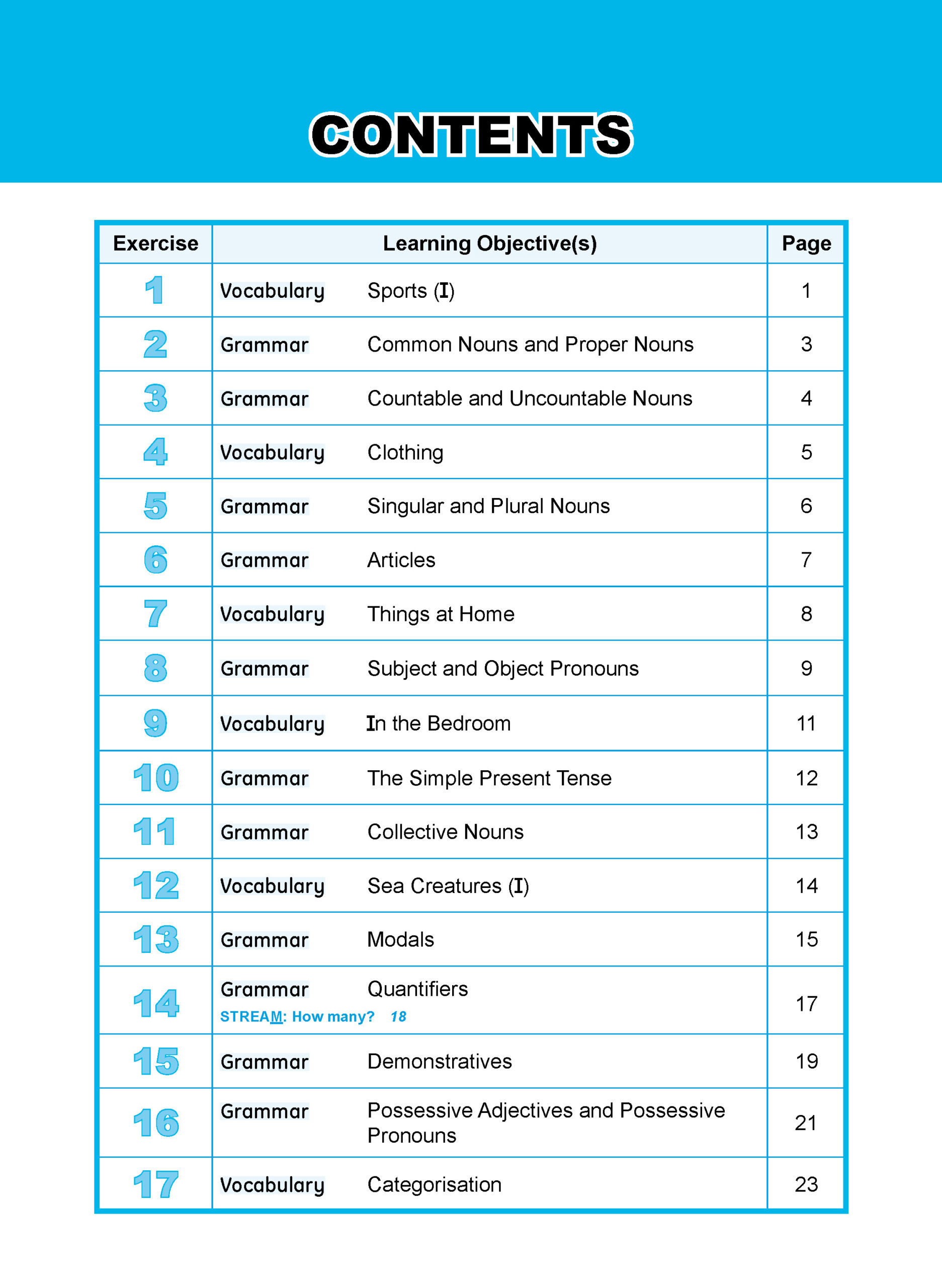 Learning+ ENGLISH by the MINUTE Workbook 3