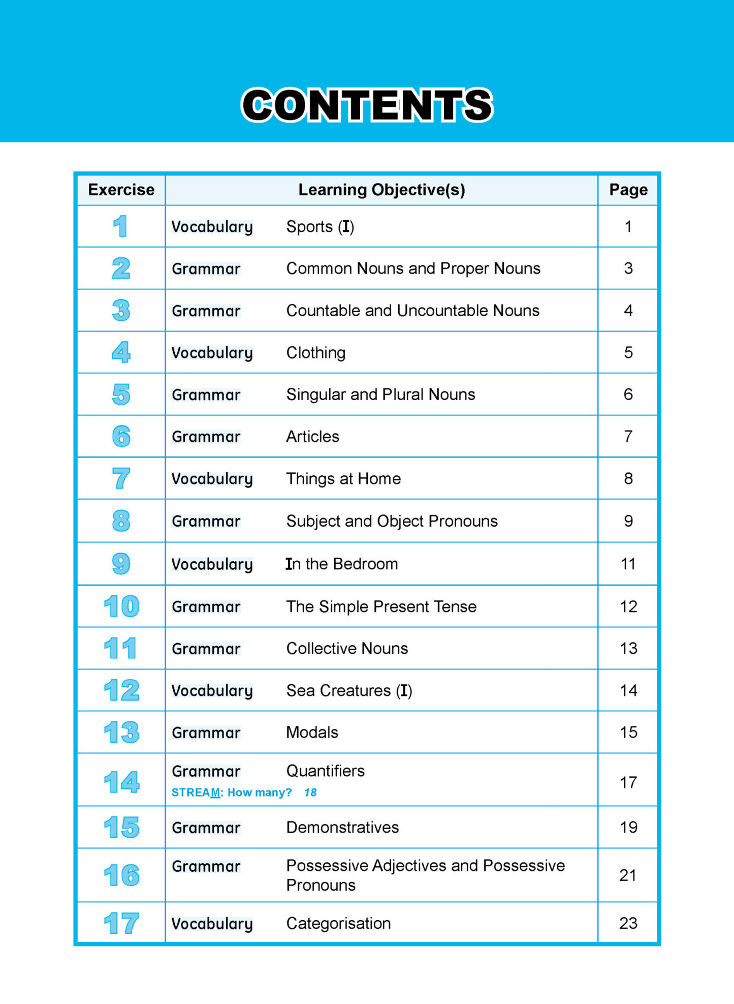 Learning+ ENGLISH by the MINUTE Workbook 3