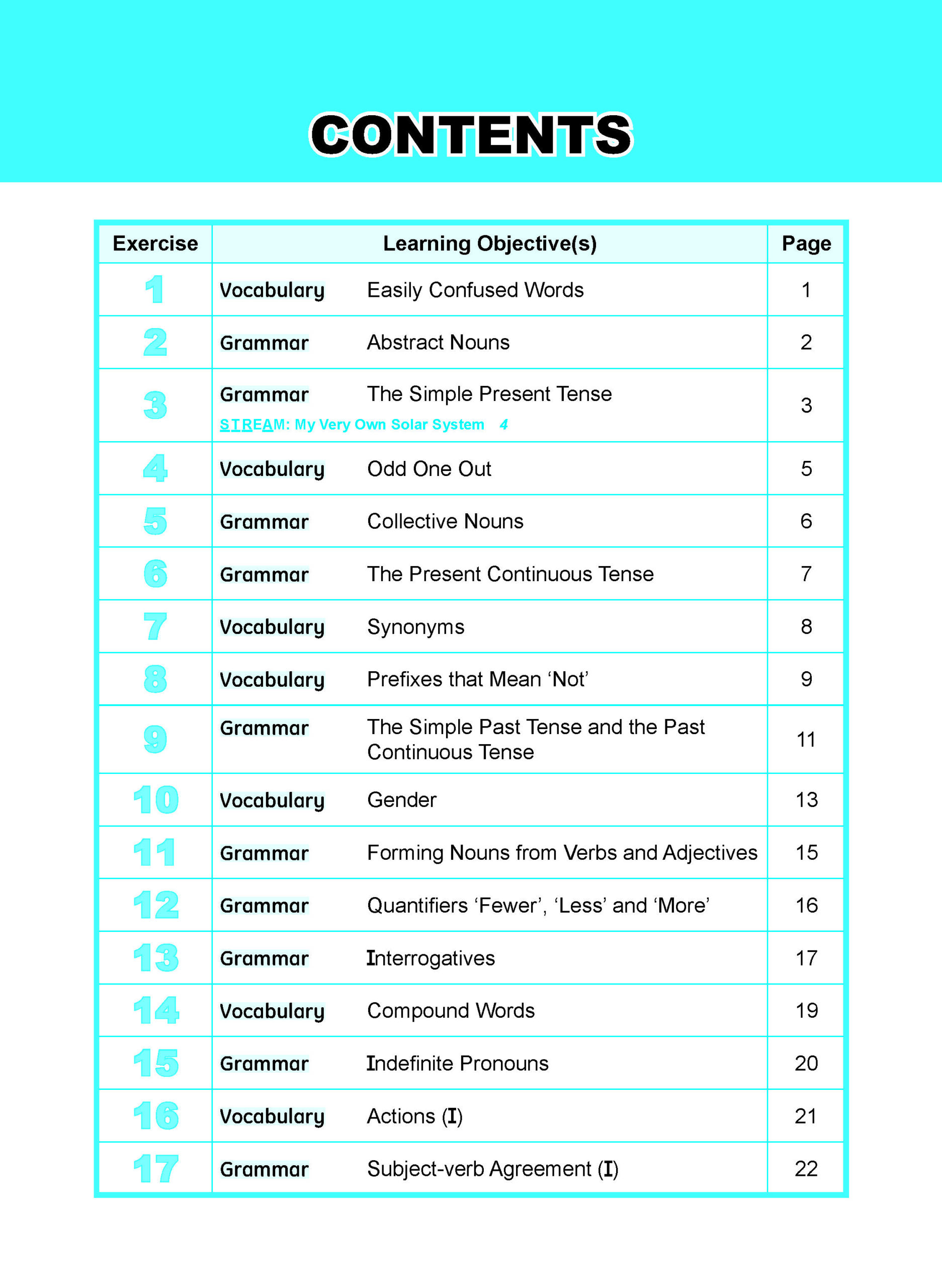 Learning+ ENGLISH by the MINUTE Workbook 5