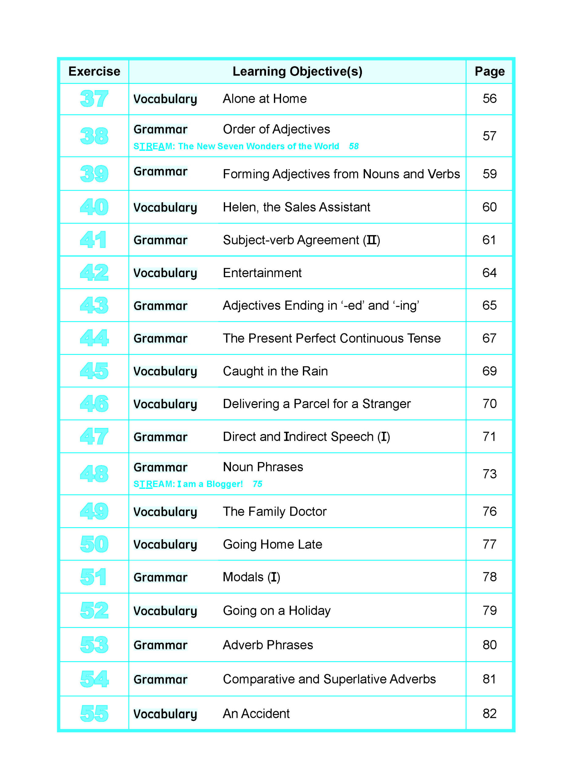Learning+ ENGLISH by the MINUTE Workbook 5