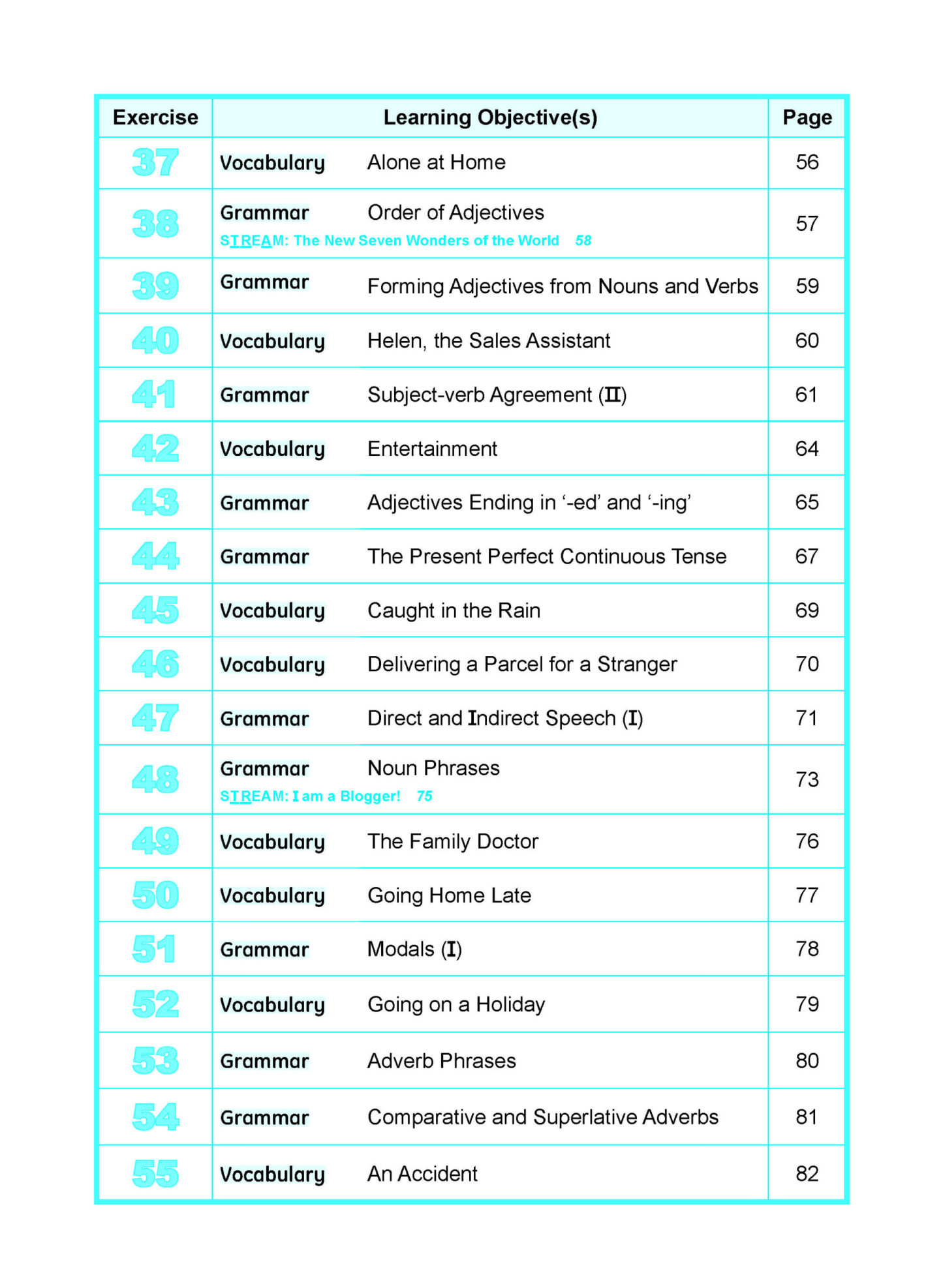 Learning+ ENGLISH by the MINUTE Workbook 5