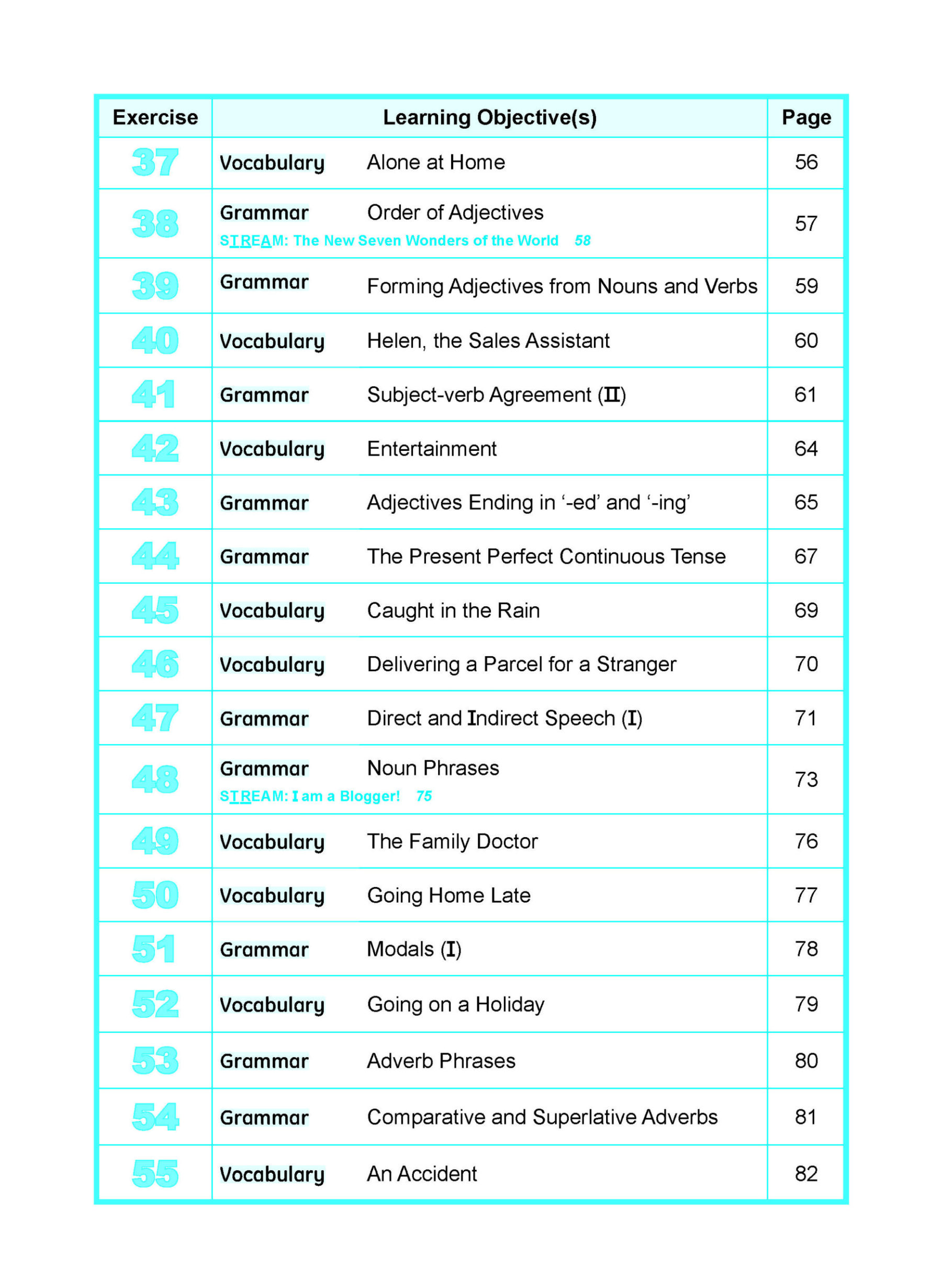 Learning+ ENGLISH by the MINUTE Workbook 5