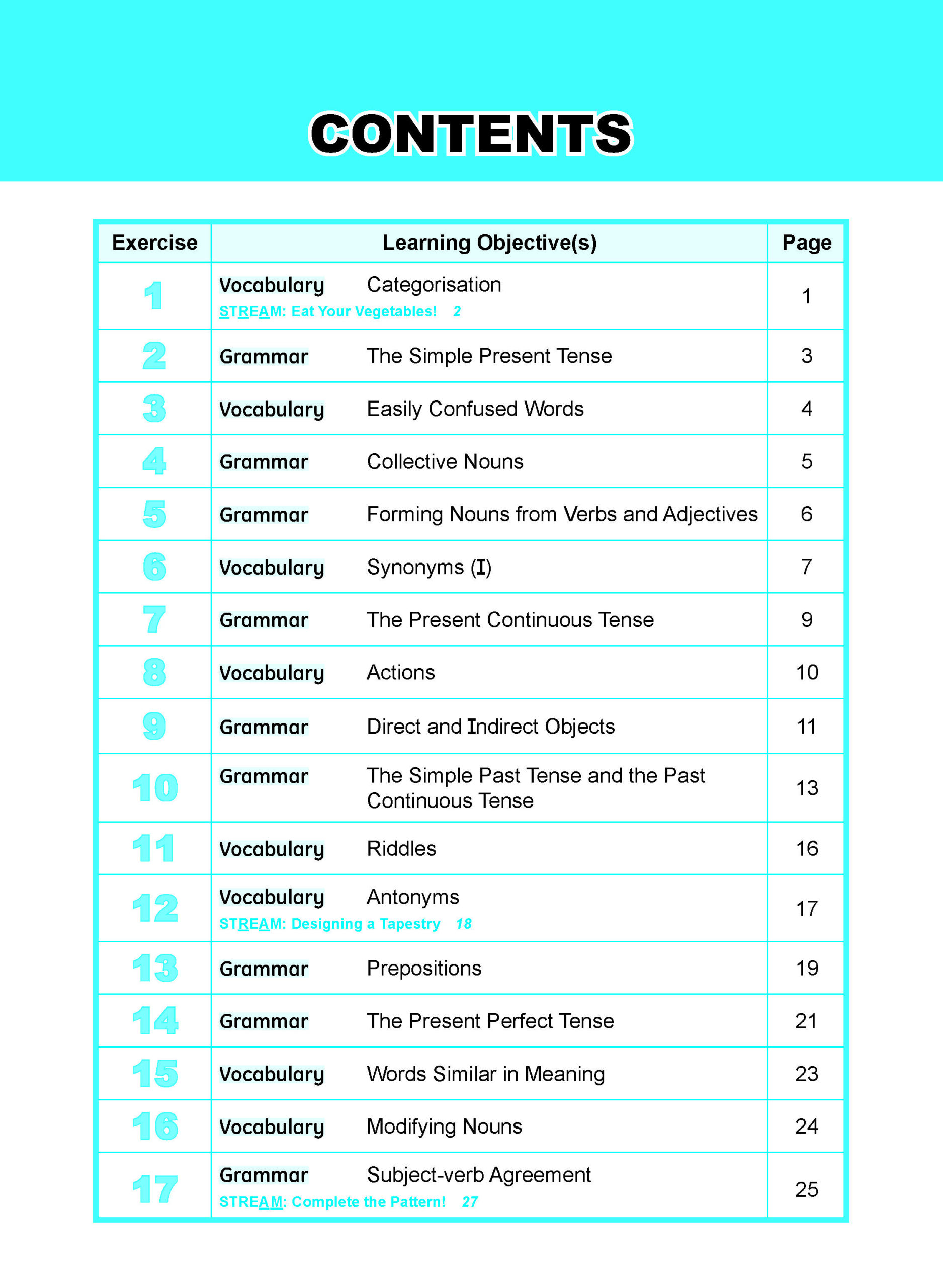 Learning+ ENGLISH by the MINUTE Workbook 6