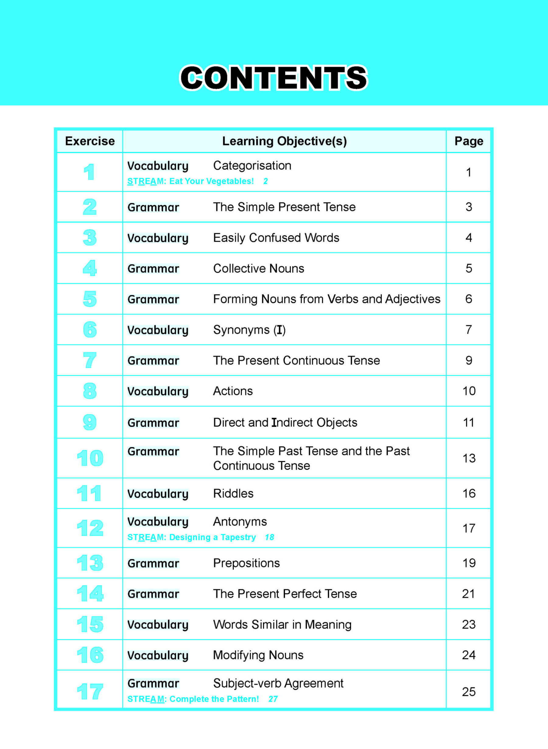 Learning+ ENGLISH by the MINUTE Workbook 6