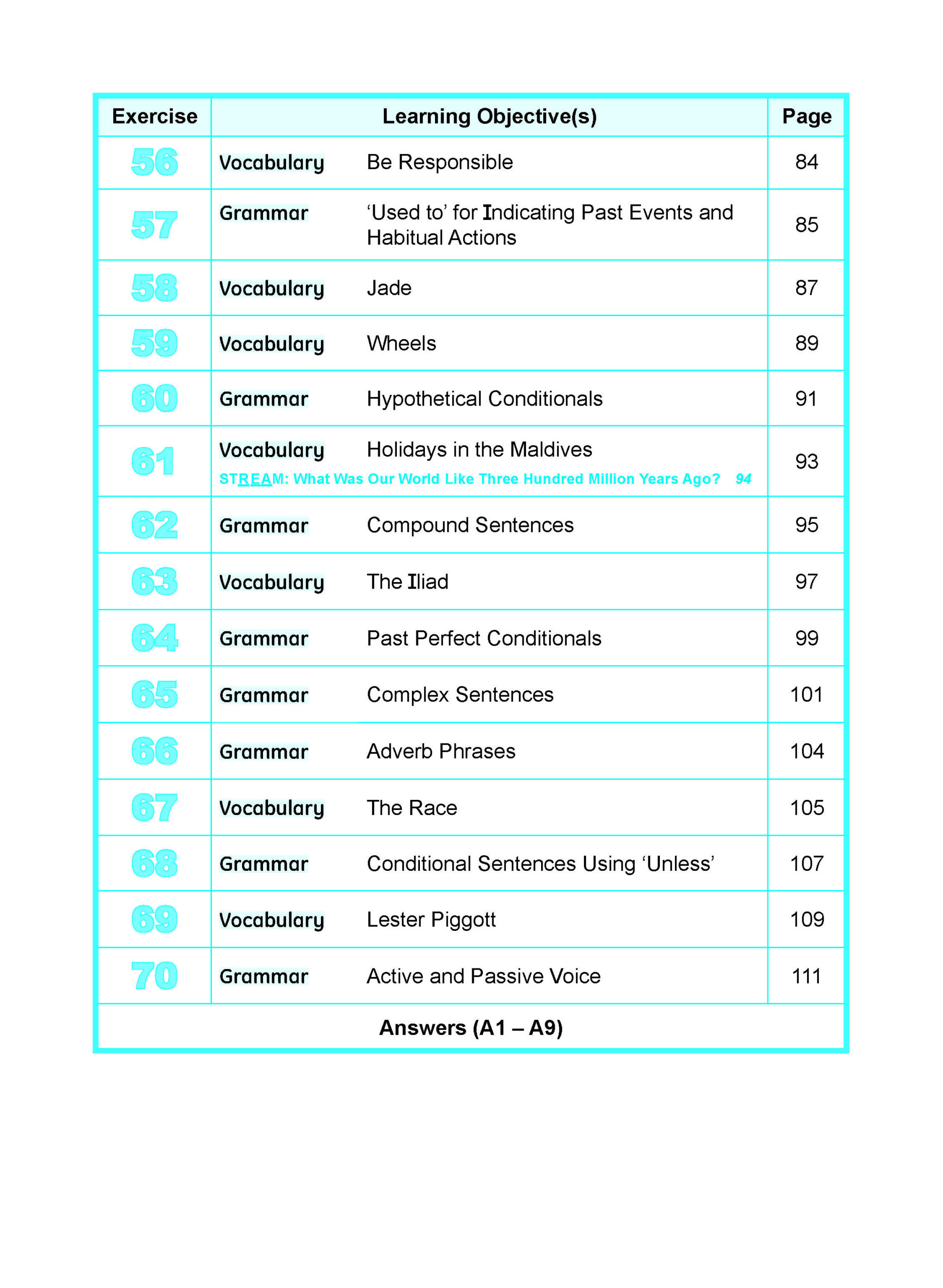 Learning+ ENGLISH by the MINUTE Workbook 6