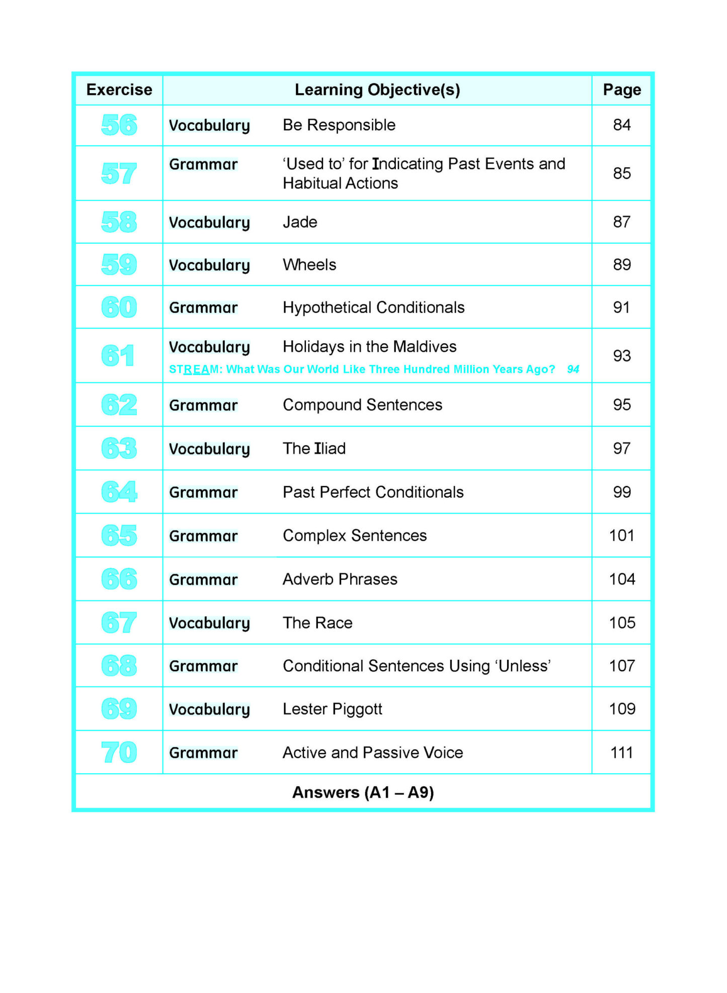Learning+ ENGLISH by the MINUTE Workbook 6