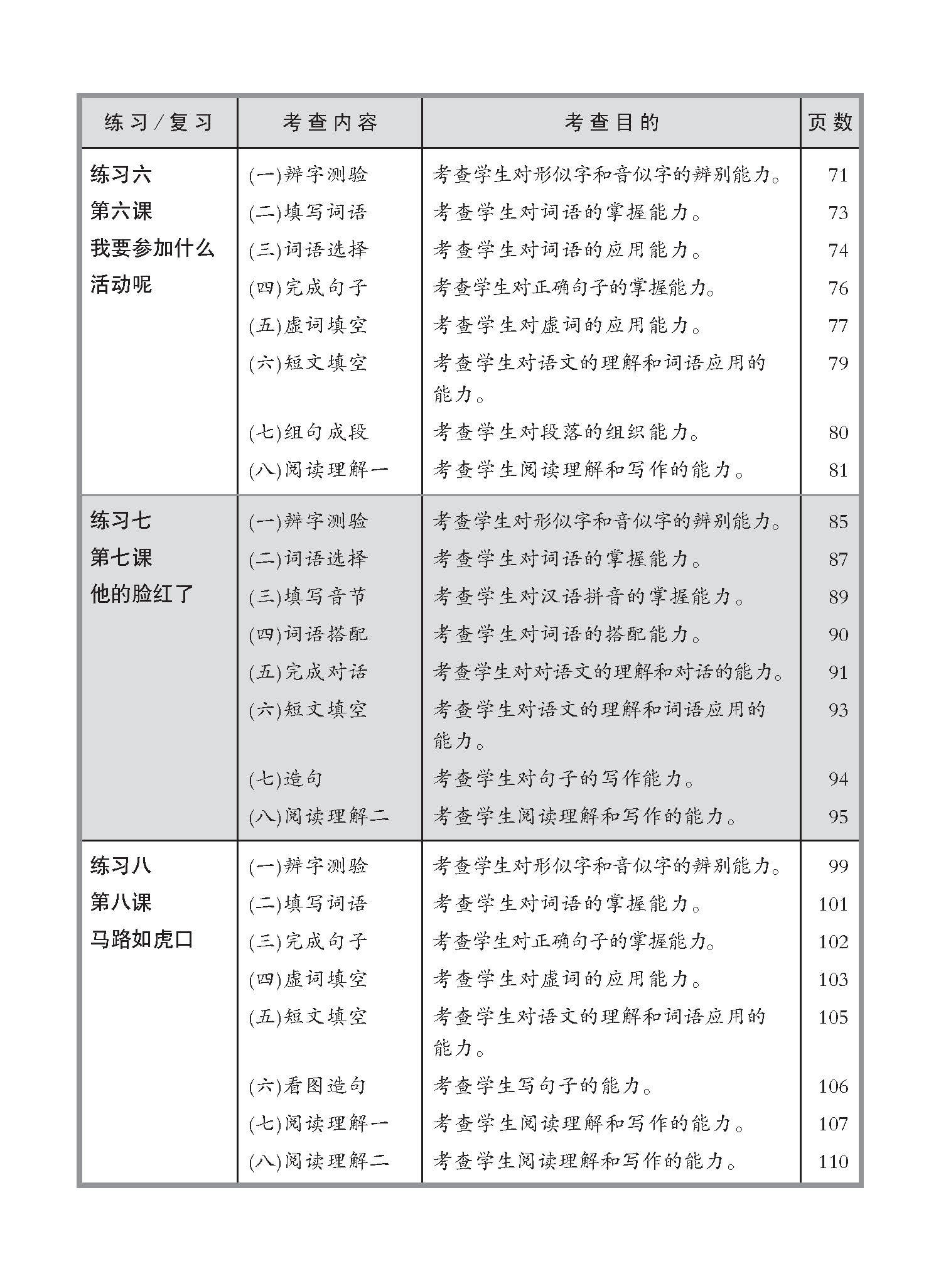 小四高级华文 同步练习 (4A) / Higher Chinese Topical Exercises For Primary 4A