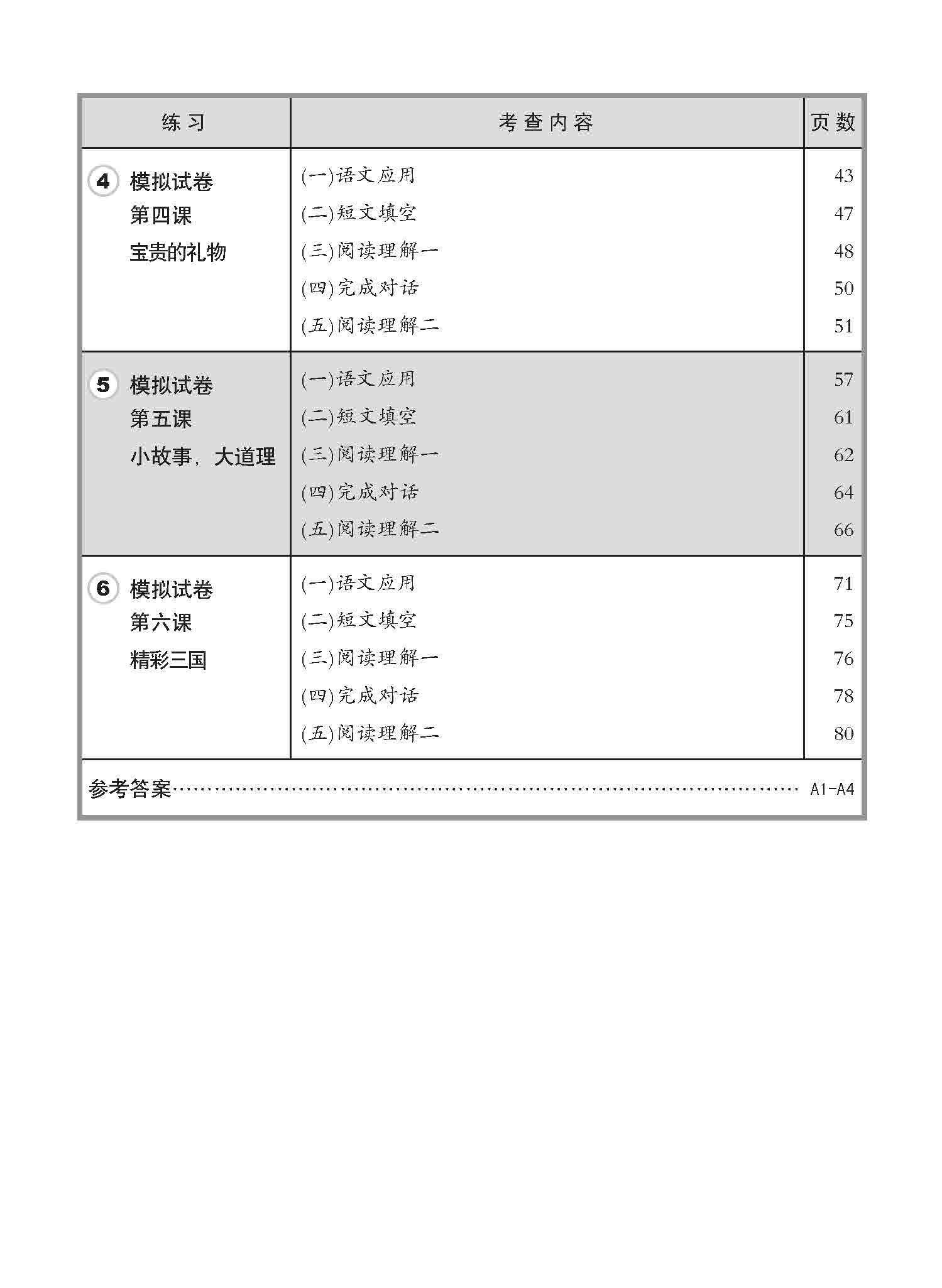 小六华文 一课一卷 6A / Chinese Topical Trial Tests For Primary 6A