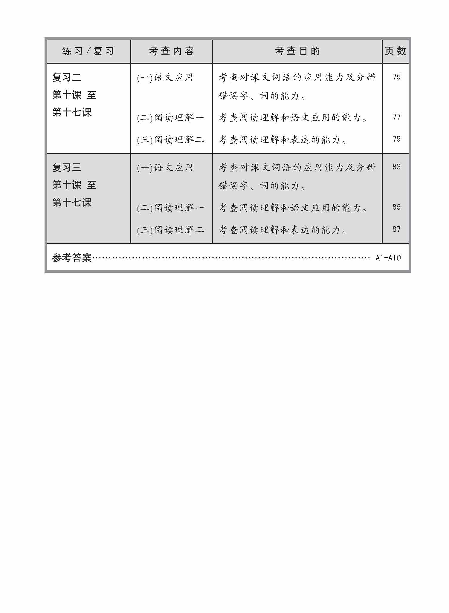 小五高级华文 同步练习 (5B) / Primary 5B Higher Chinese Topical Exercises