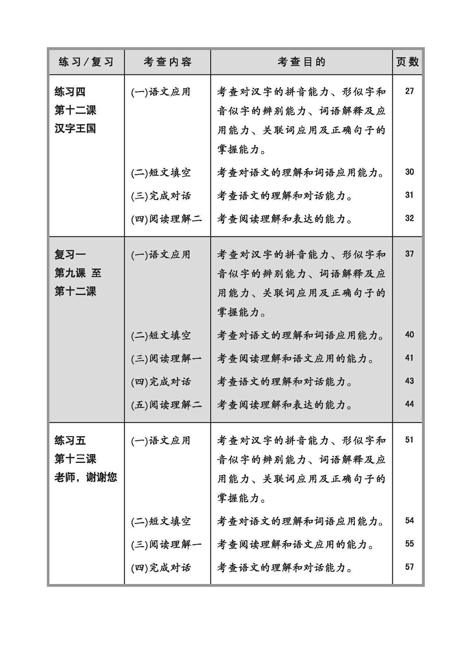 小五华文同步练习 5B (Chinese Topical Exercises For Primary 5B)