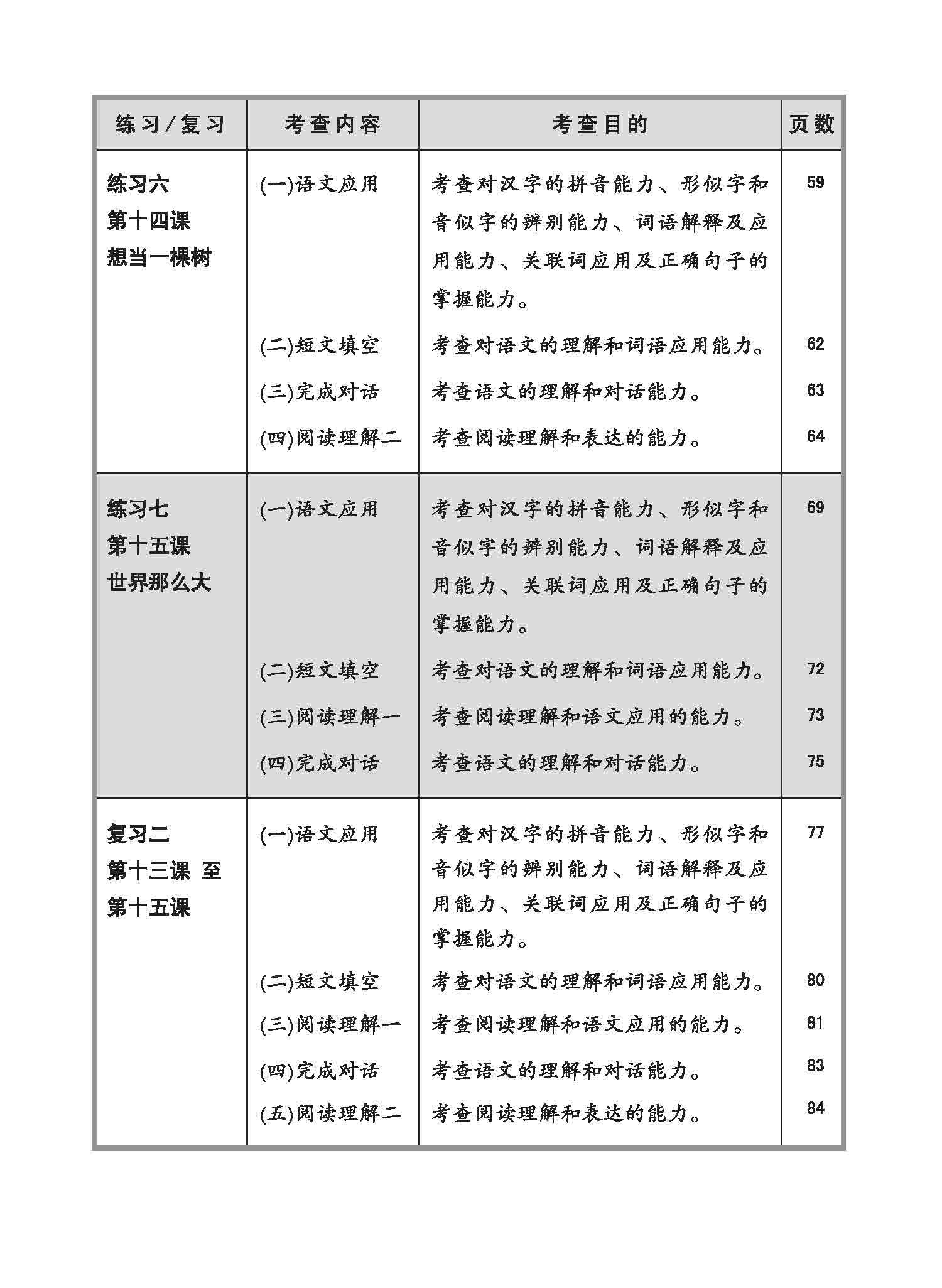 小五华文同步练习 5B (Chinese Topical Exercises For Primary 5B)