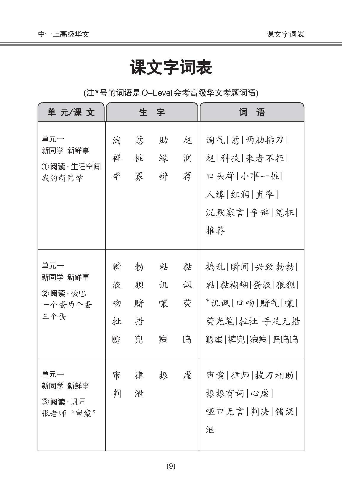 中学一年级高级华文课文字词手册 (一上) / A Handbook Of Vocabulary For Secondary 1A [Higher Chinese]
