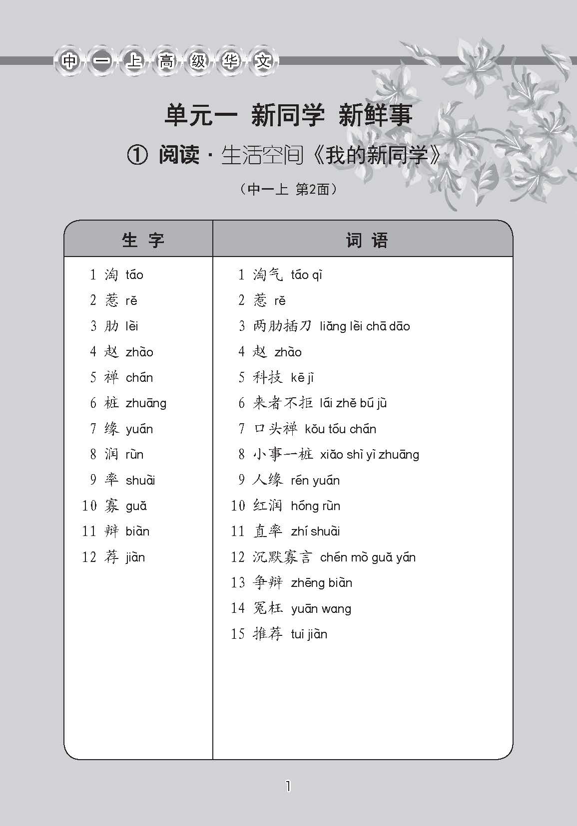 中学一年级高级华文课文字词手册 (一上) / A Handbook Of Vocabulary For Secondary 1A [Higher Chinese]