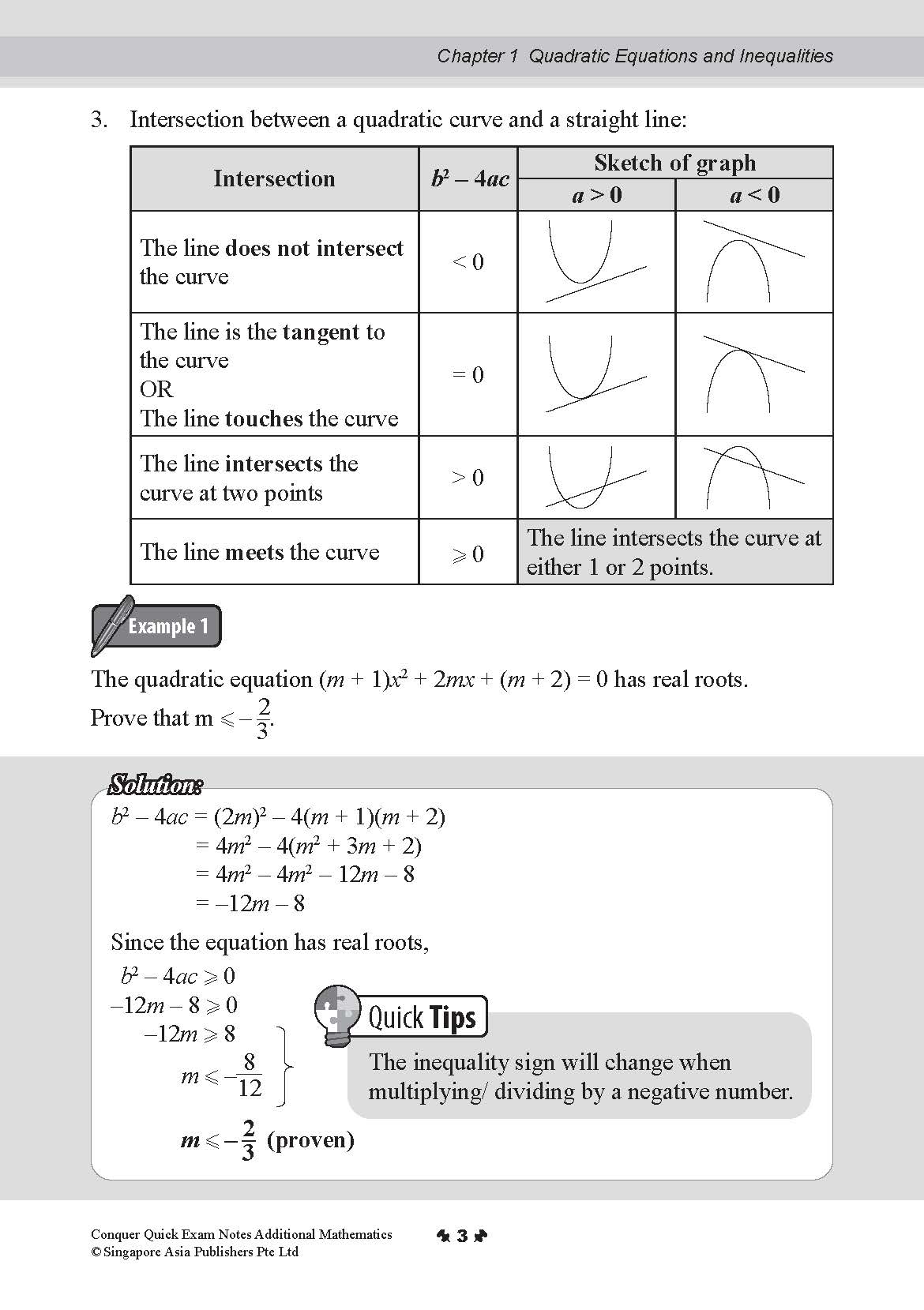 Conquer QUICK EXAM NOTES ADDITIONAL MATHEMATICS