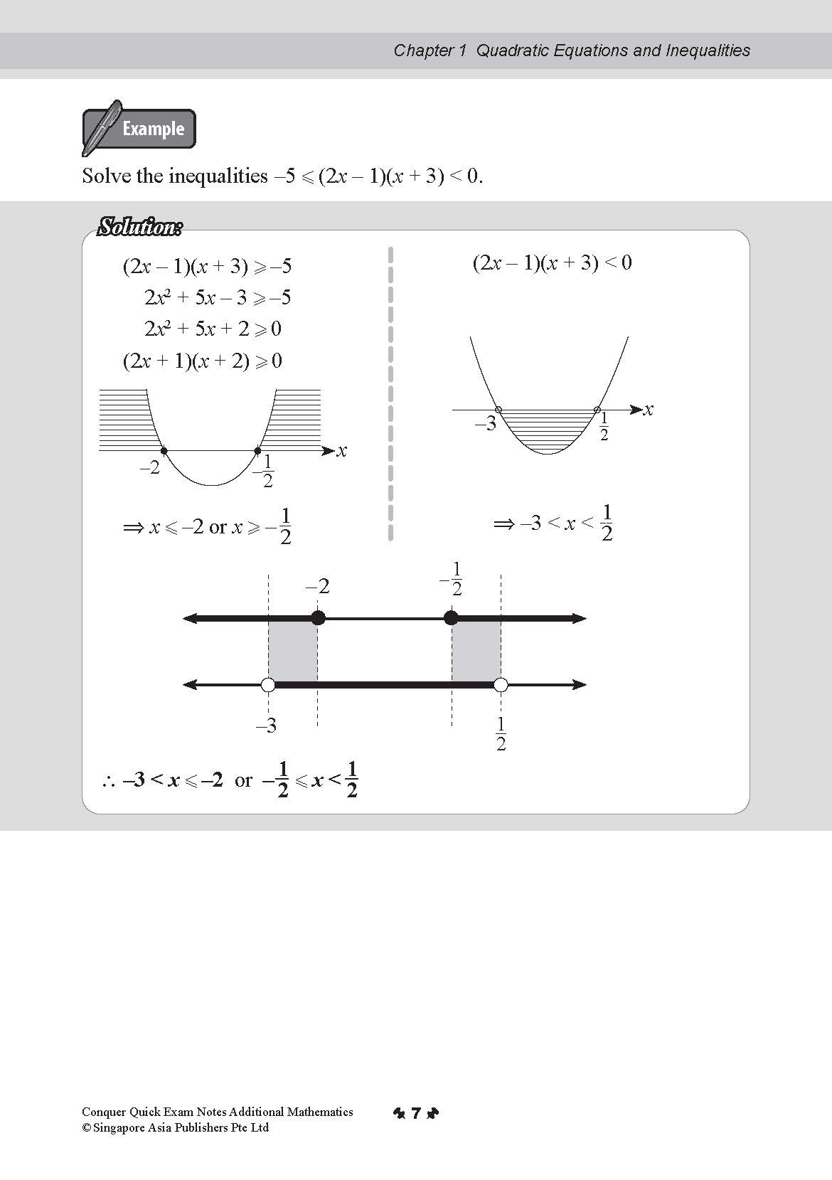 Conquer QUICK EXAM NOTES ADDITIONAL MATHEMATICS