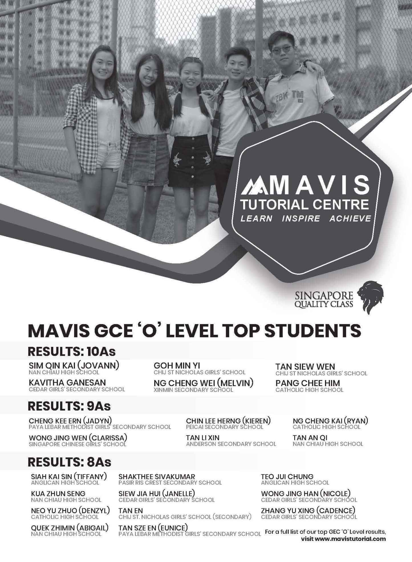 INTEGRATED MATHEMATICS ALGEBRA For SECONDARY 1 [G3 and IP]