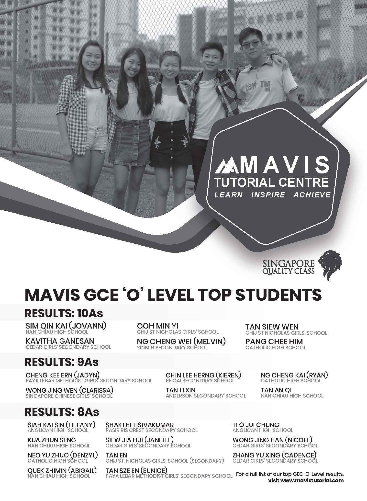 INTEGRATED MATHEMATICS ALGEBRA For SECONDARY 1 [G3 and IP]