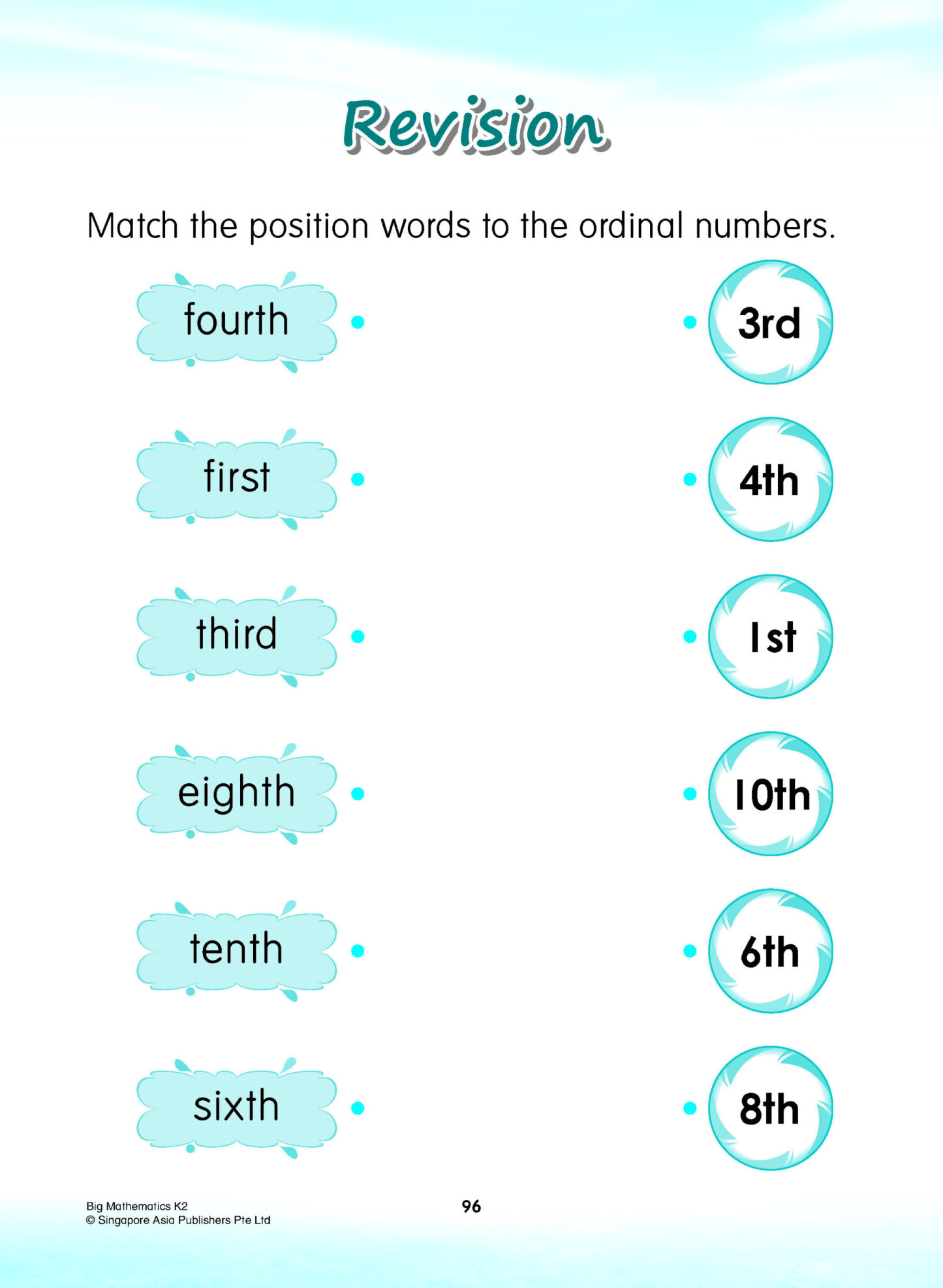 BIG Mathematics Kindergarten 2