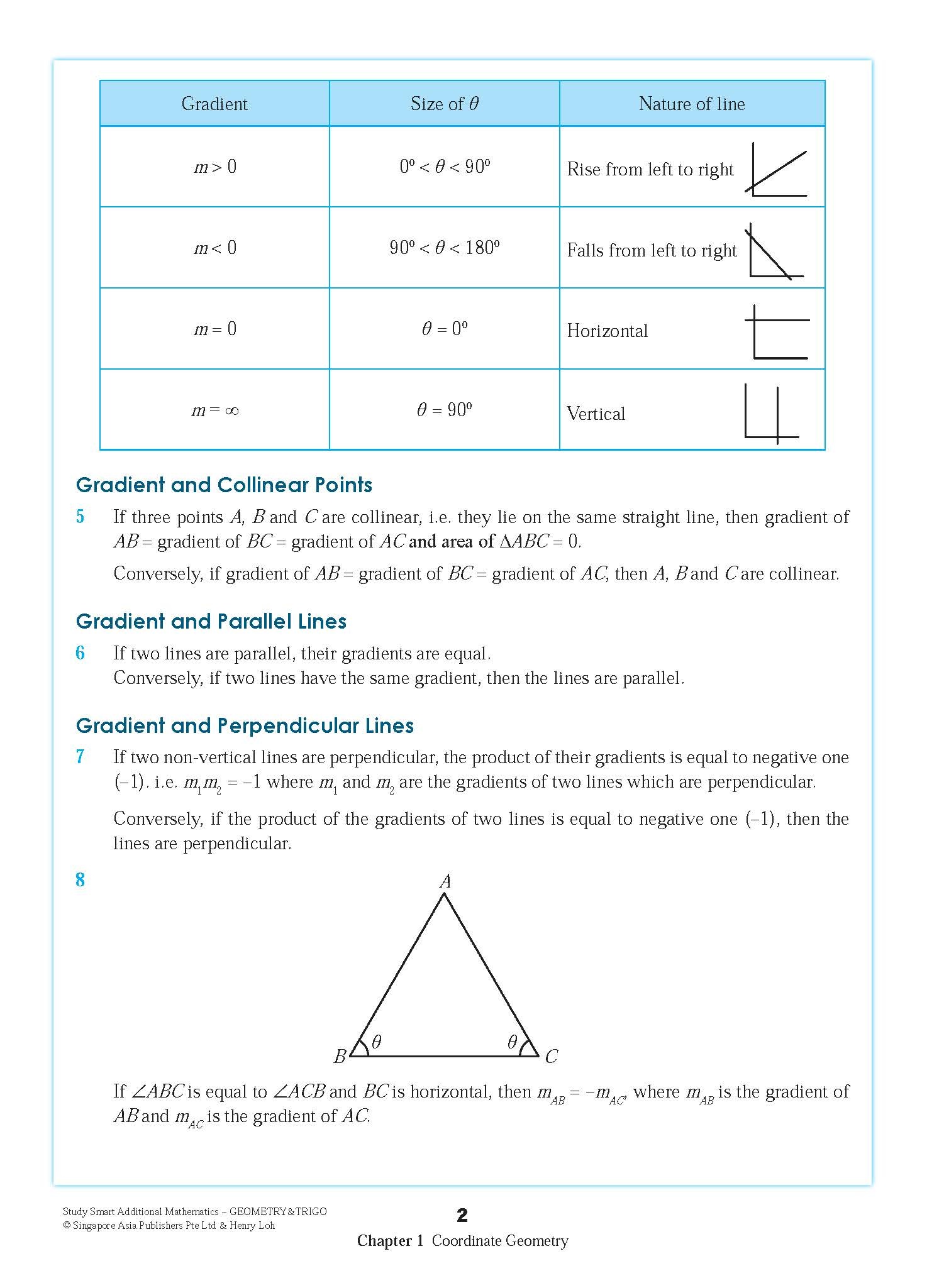 STUDY SMART Additional Mathematics GEOMETRY & TRIGONOMETRY For Upper Secondary Levels
