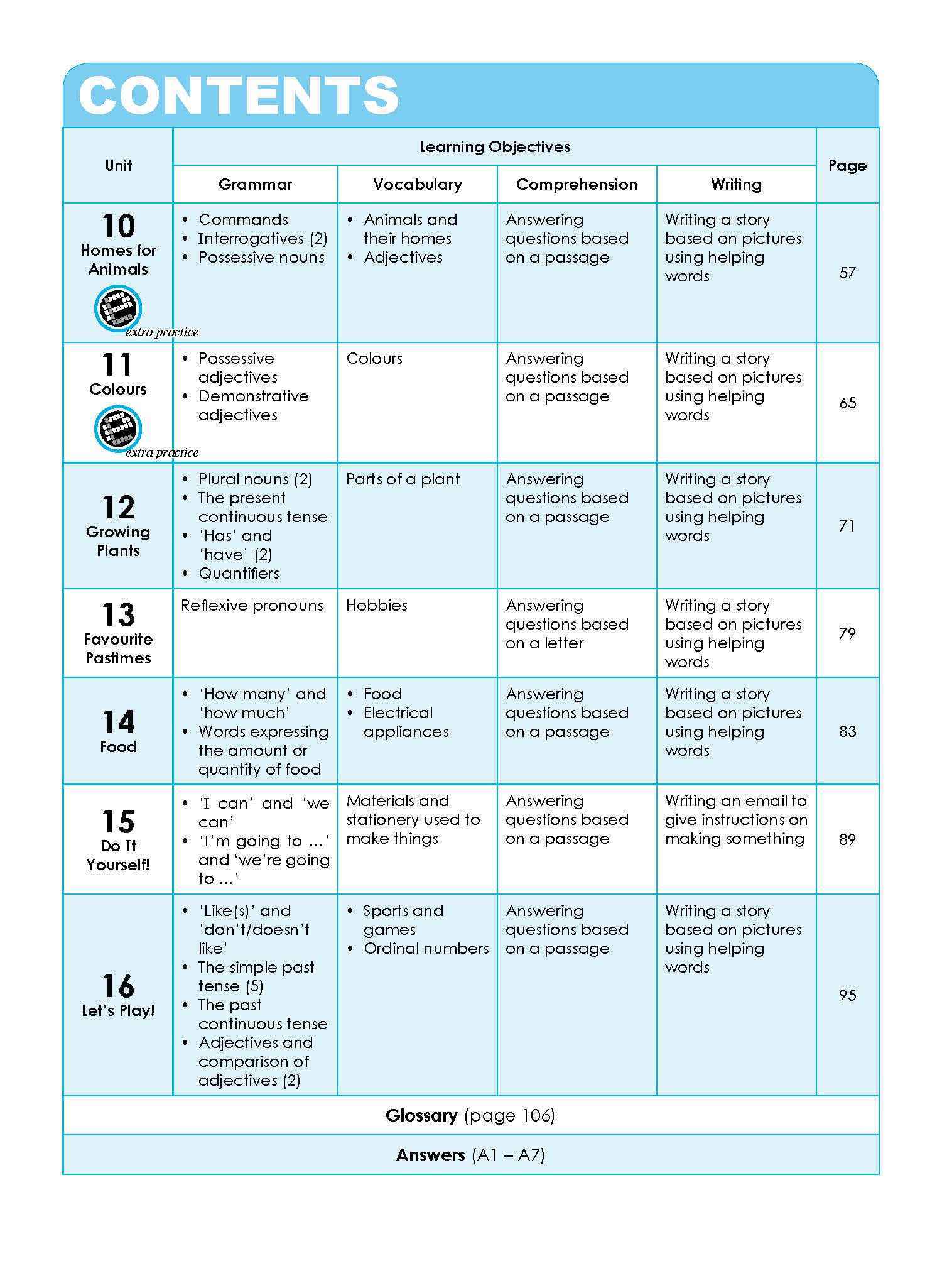 LEARNING ENGLISH Workbook 2