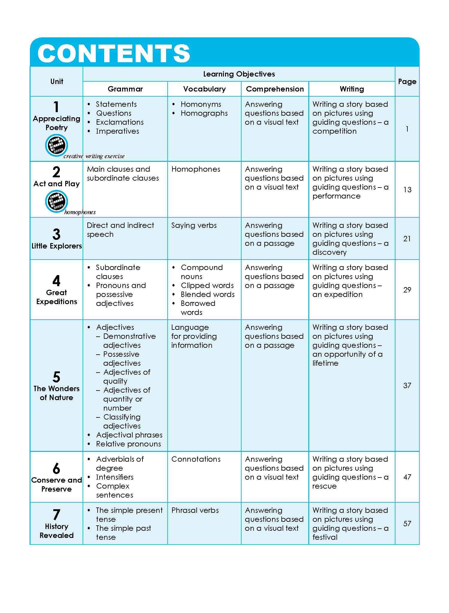 LEARNING ENGLISH Workbook 5