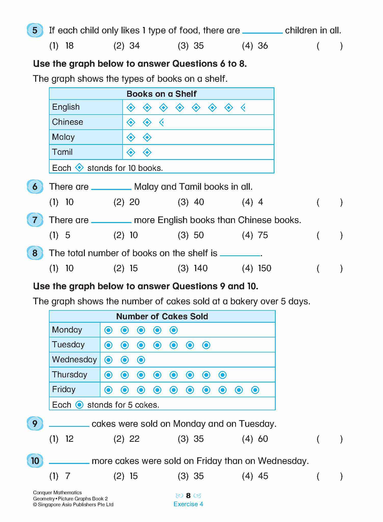 Conquer Mathematics Geometry • Picture Graphs Book 2