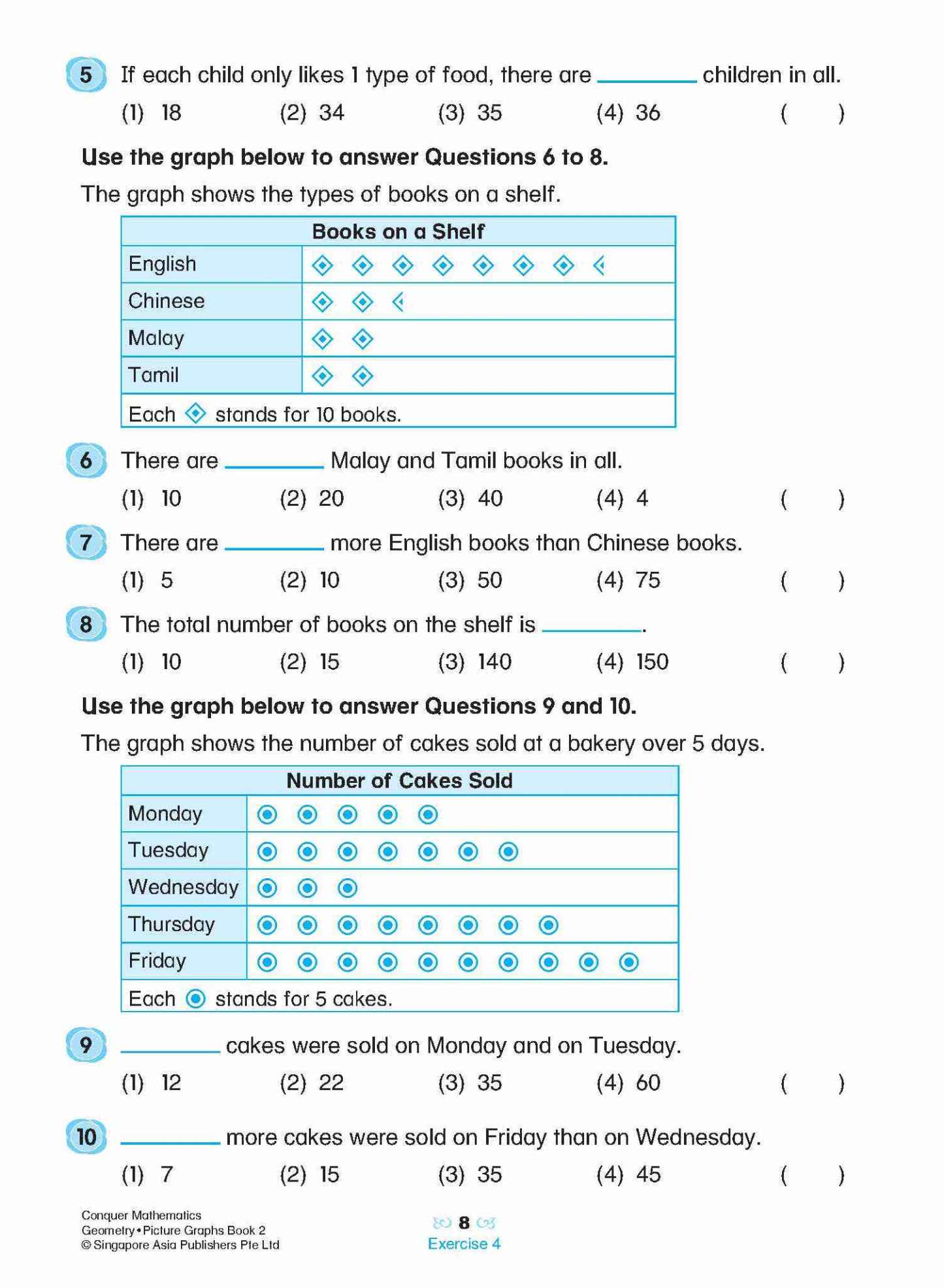 Conquer Mathematics Geometry • Picture Graphs Book 2