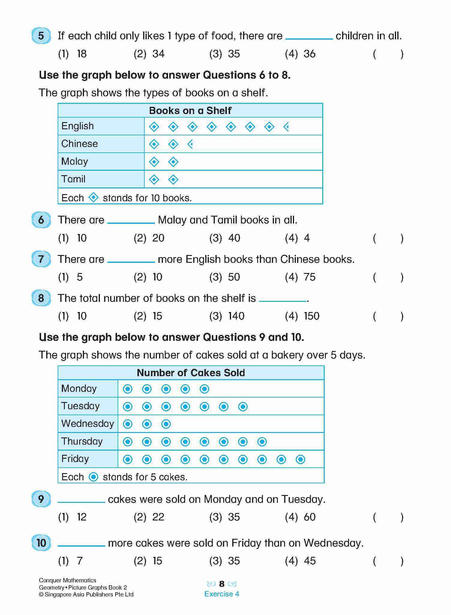 Conquer Mathematics Geometry • Picture Graphs Book 2