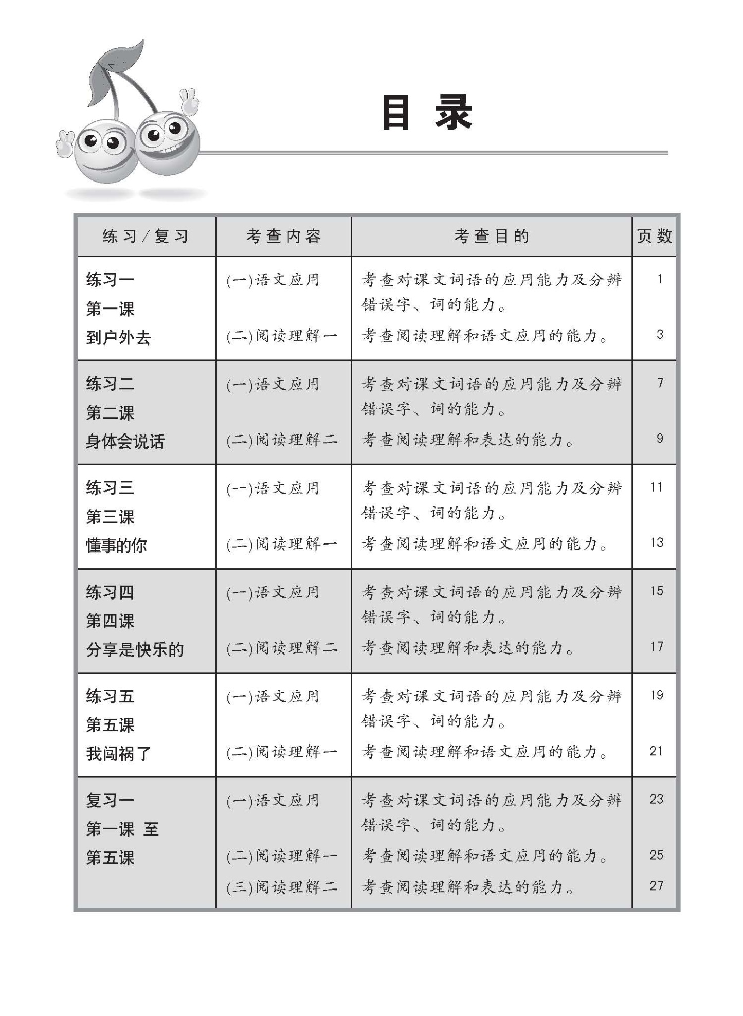 小五高级华文 同步练习 (5A) / Higher Chinese Topical Exercises For Primary 5A
