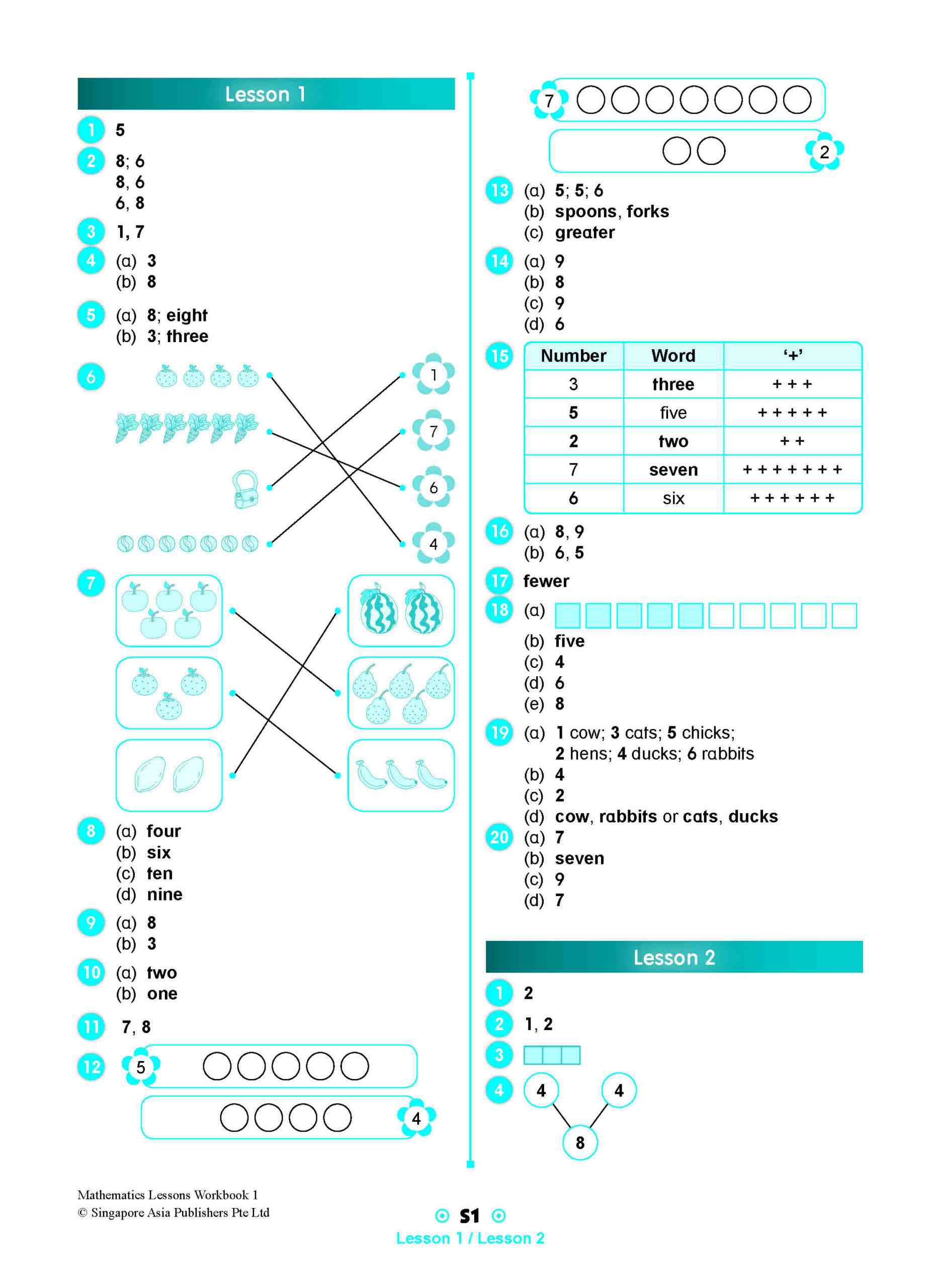 Mathematics Lessons Workbook 1