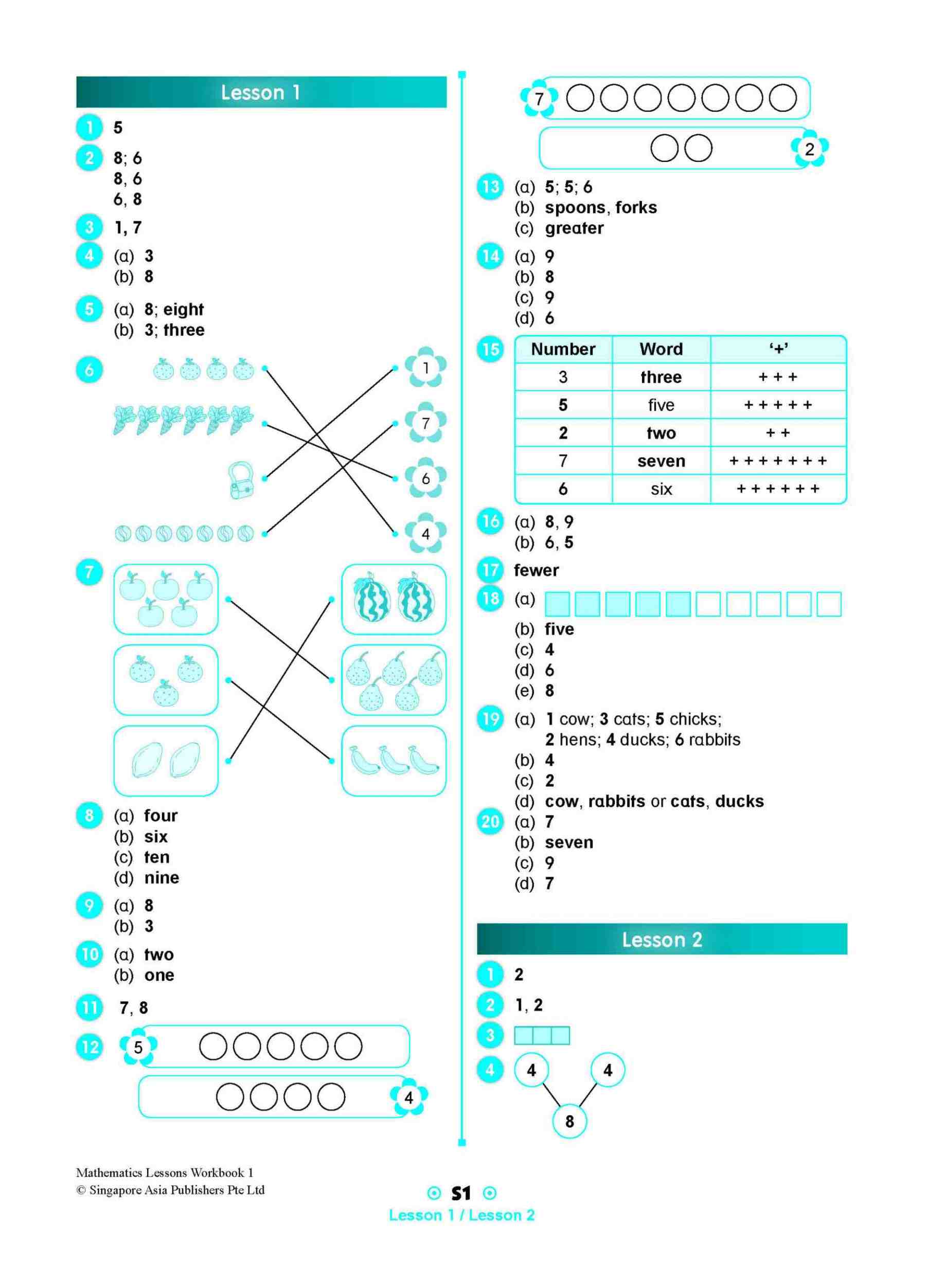Mathematics Lessons Workbook 1