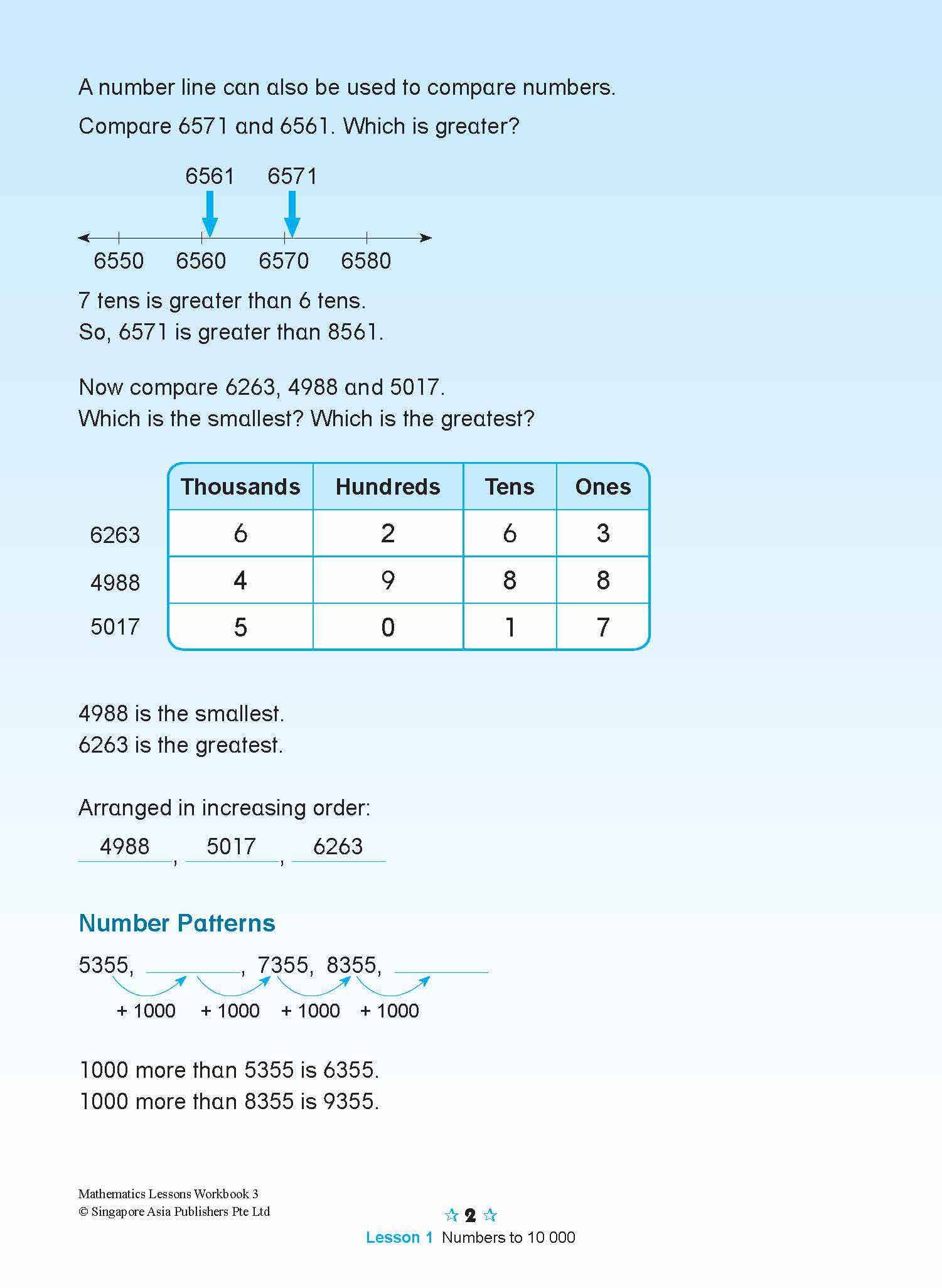 MATHEMATICS LESSONS WORKBOOK 3
