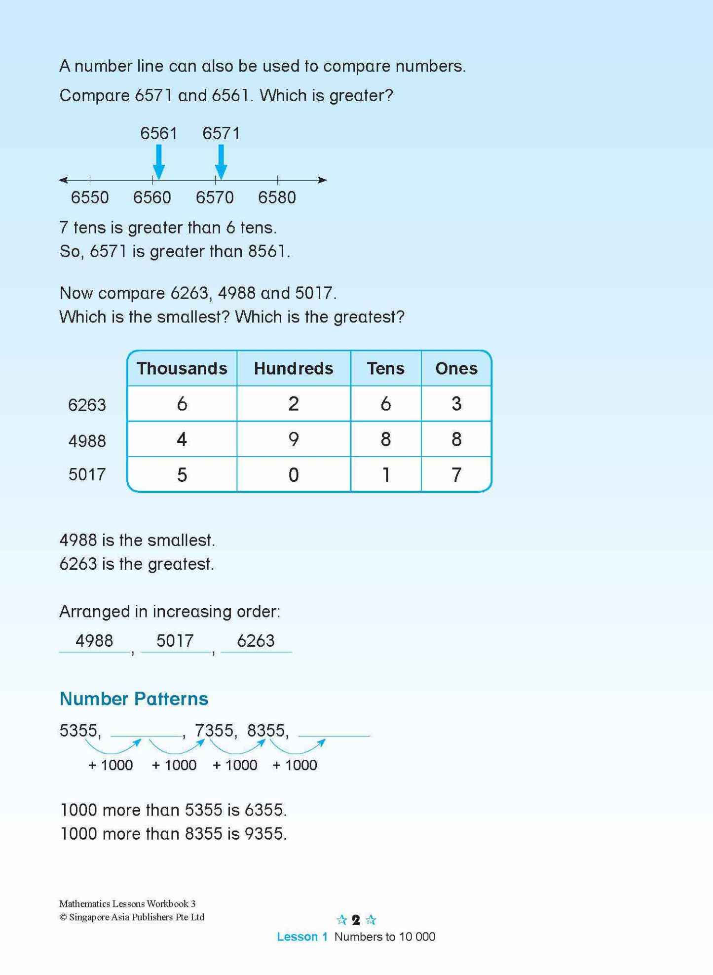 MATHEMATICS LESSONS WORKBOOK 3