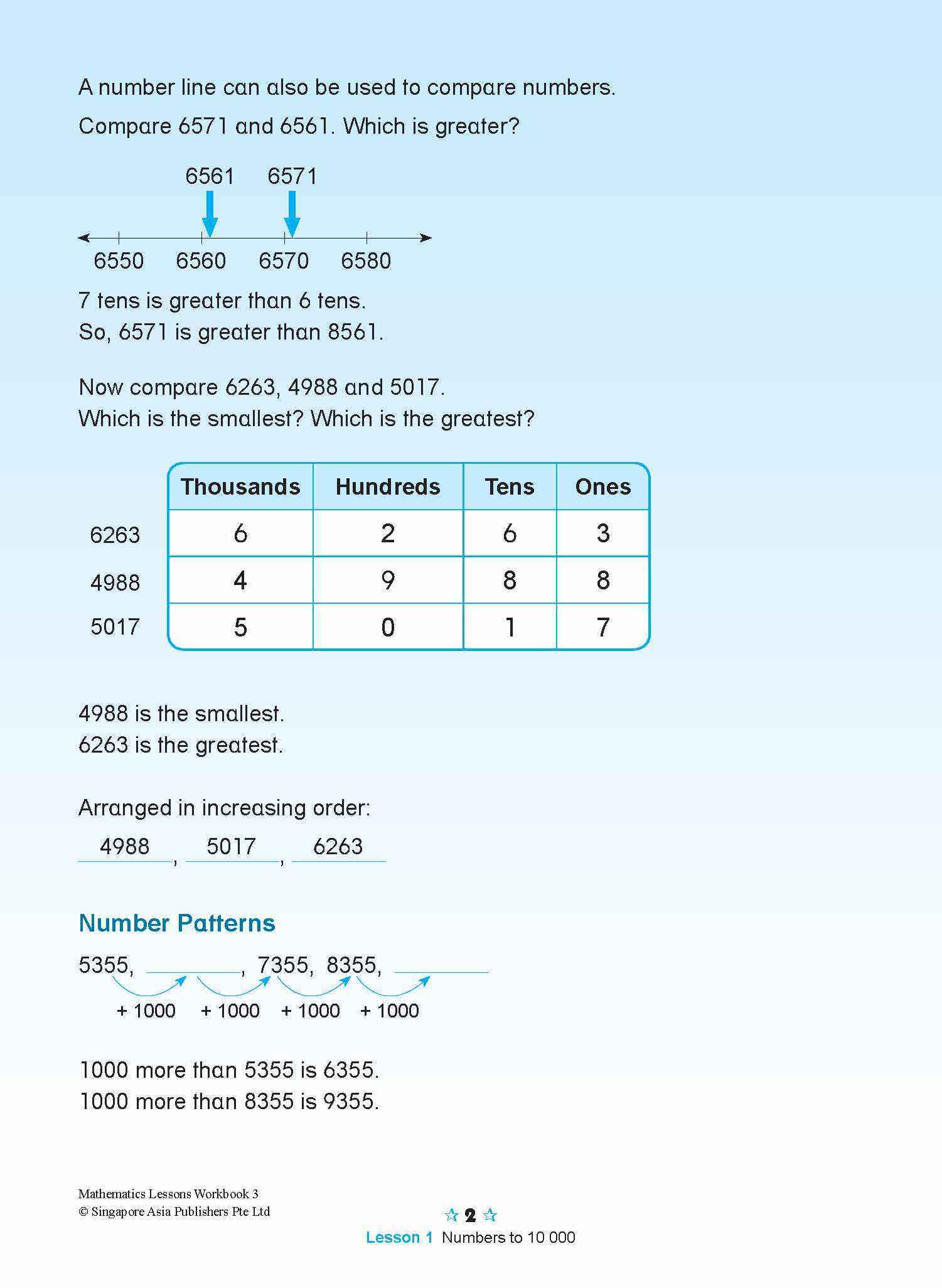 MATHEMATICS LESSONS WORKBOOK 3