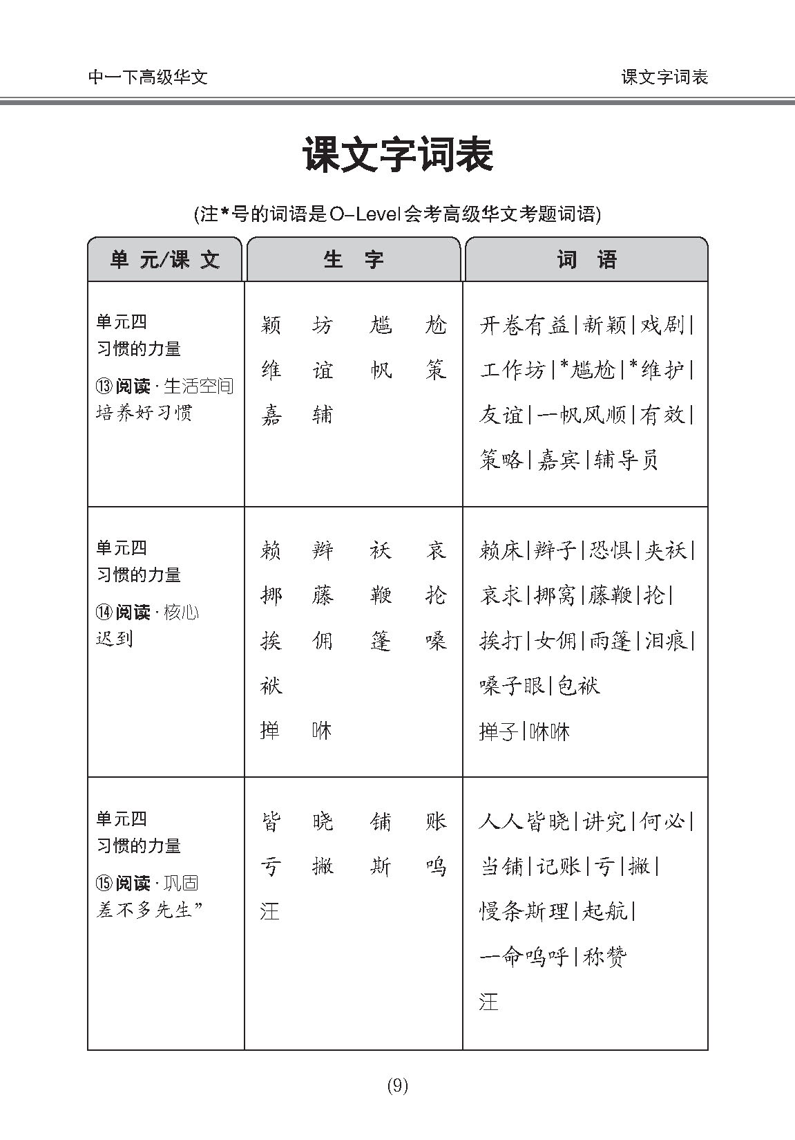 中学一年级高级华文课文字词手册 (一下) / A Handbook Of Vocabulary For Secondary 1B [Higher Chinese]