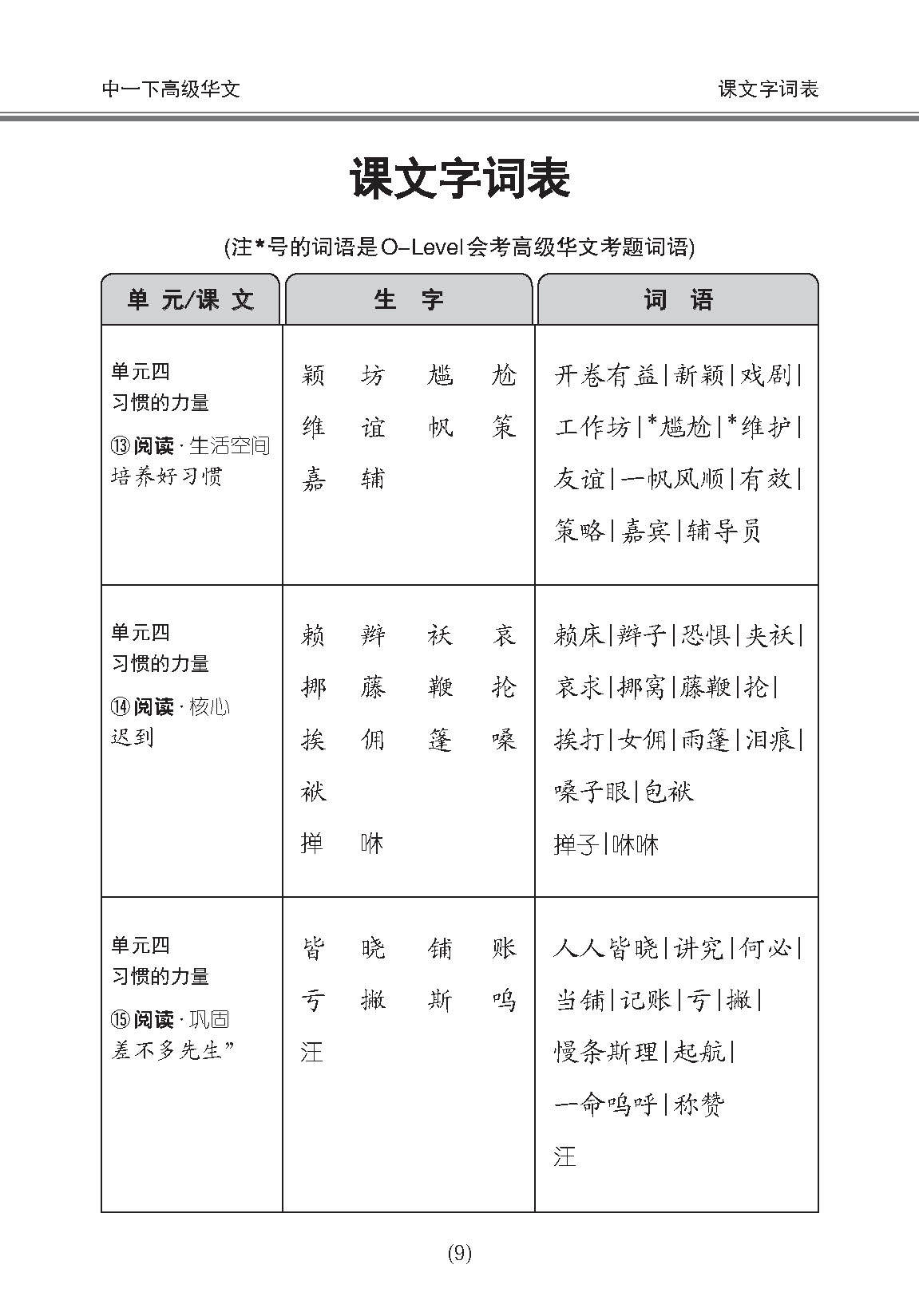 中学一年级高级华文课文字词手册 (一下) / A Handbook Of Vocabulary For Secondary 1B [Higher Chinese]