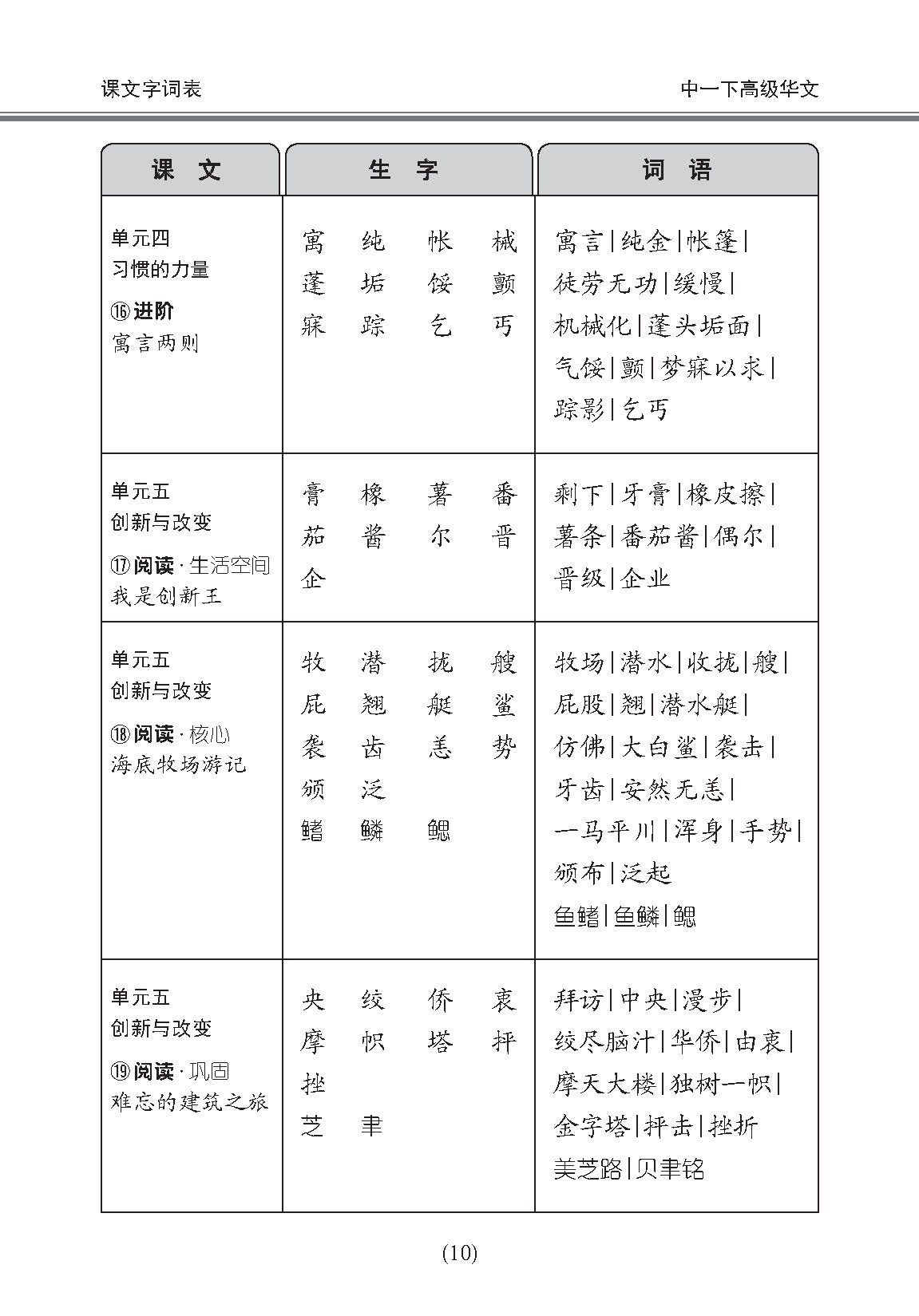 中学一年级高级华文课文字词手册 (一下) / A Handbook Of Vocabulary For Secondary 1B [Higher Chinese]