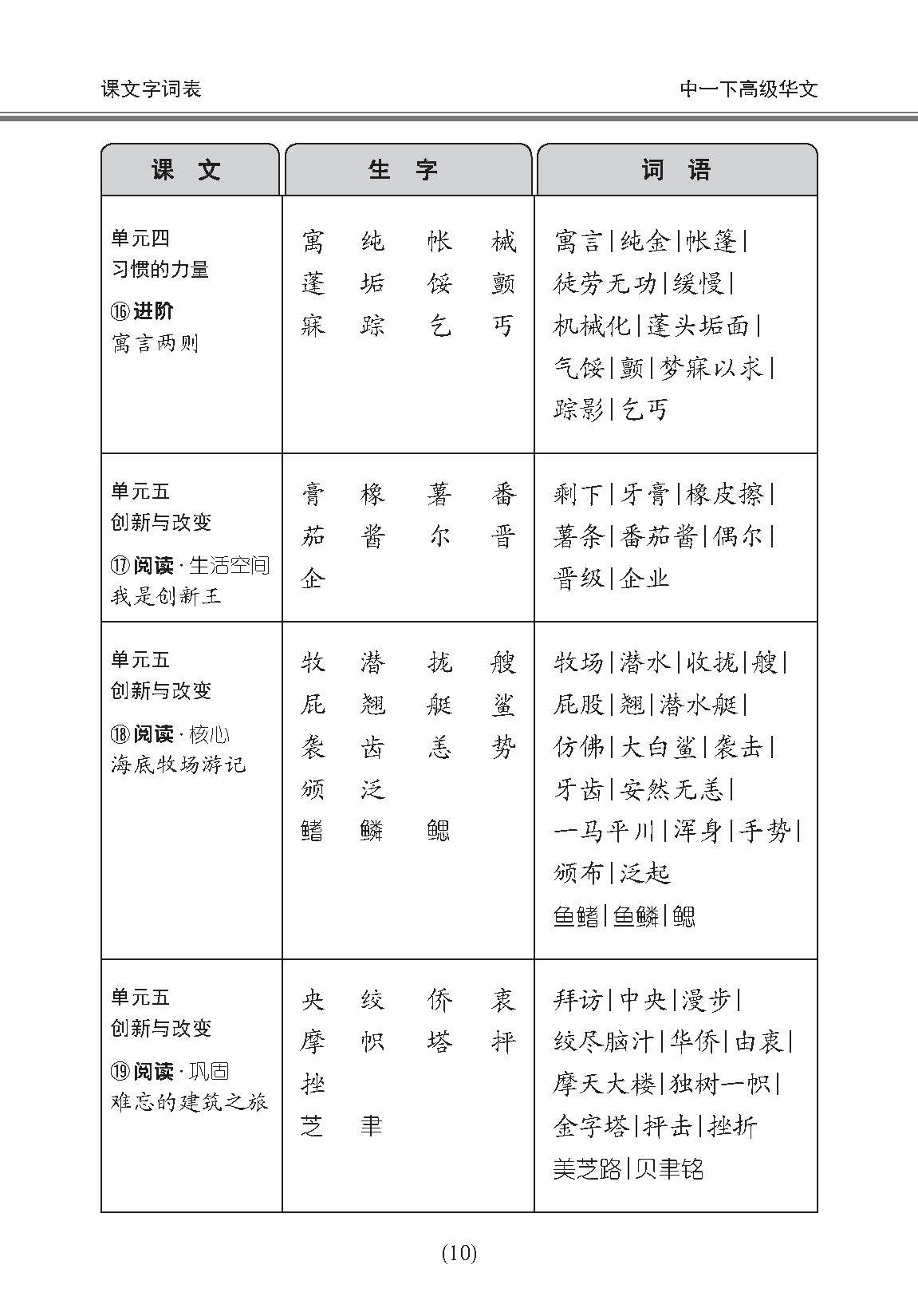 中学一年级高级华文课文字词手册 (一下) / A Handbook Of Vocabulary For Secondary 1B [Higher Chinese]