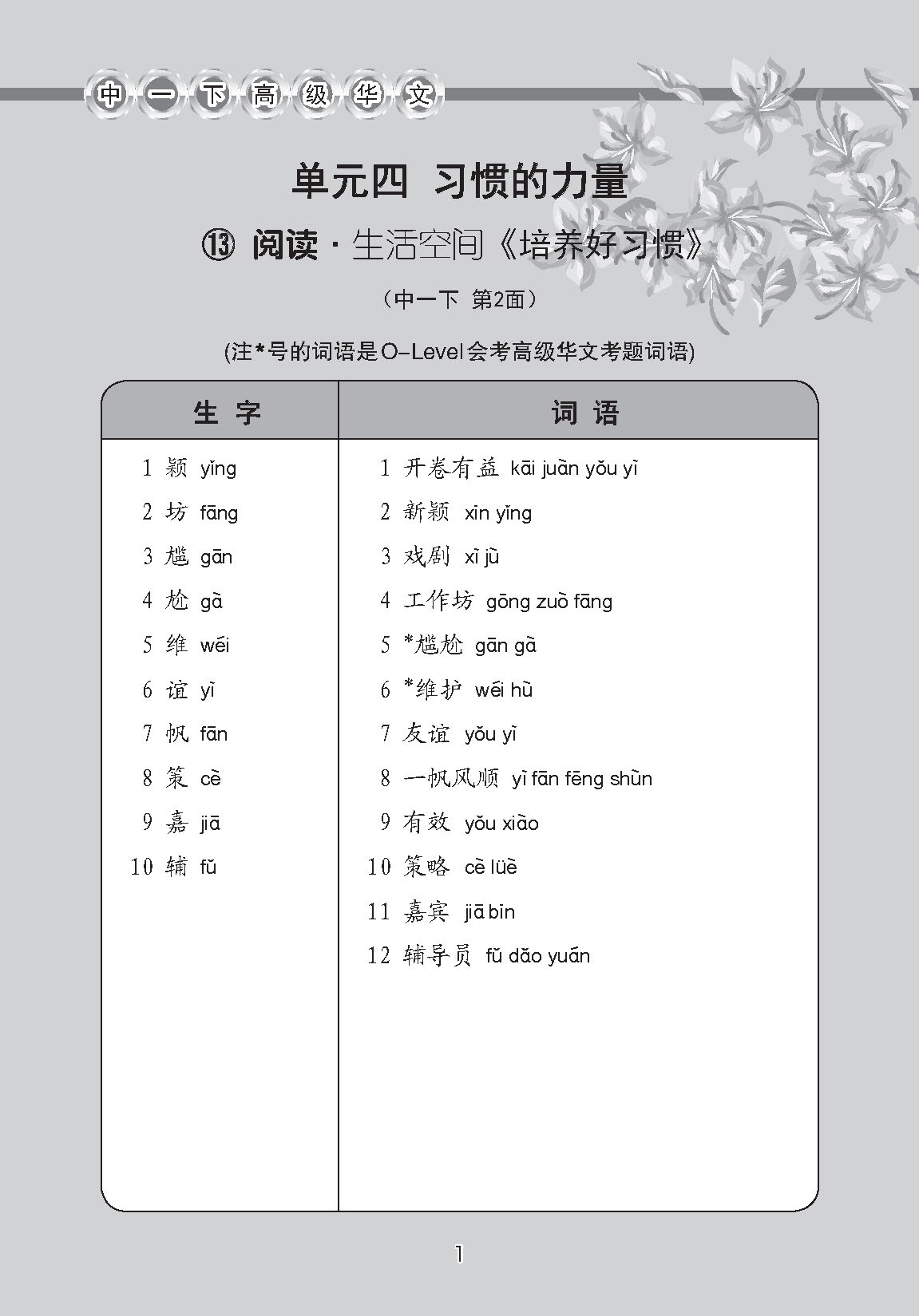 中学一年级高级华文课文字词手册 (一下) / A Handbook Of Vocabulary For Secondary 1B [Higher Chinese]