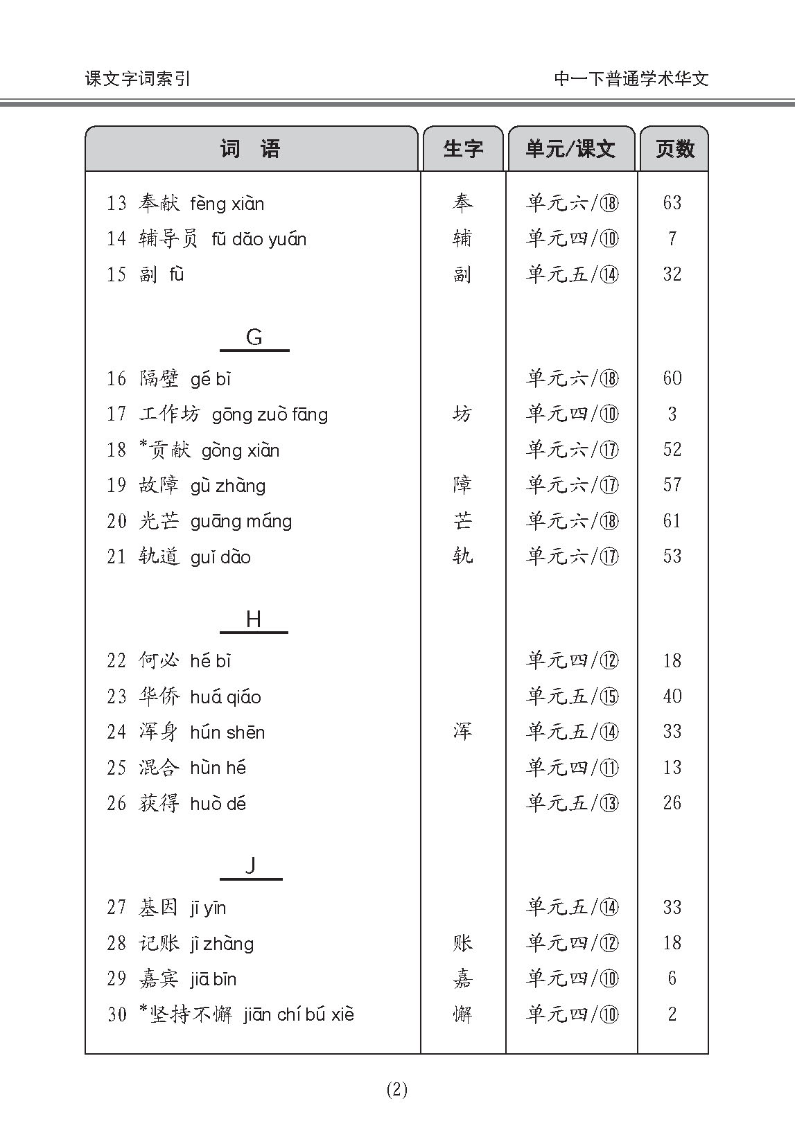 中学一年级普通学术华文课文字词手册 (一下) (A Handbook of Vocabulary For Secondary 1B Normal Academic Chinese)