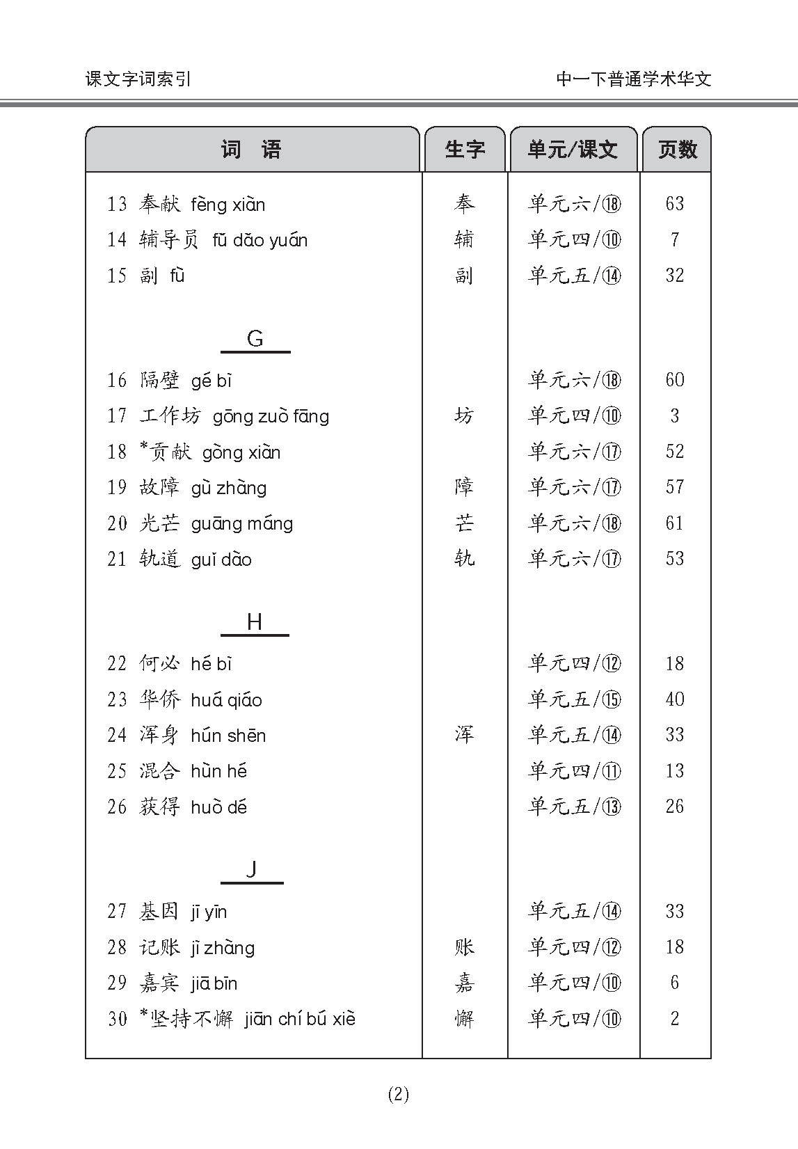 中学一年级普通学术华文课文字词手册 (一下) (A Handbook of Vocabulary For Secondary 1B Normal Academic Chinese)