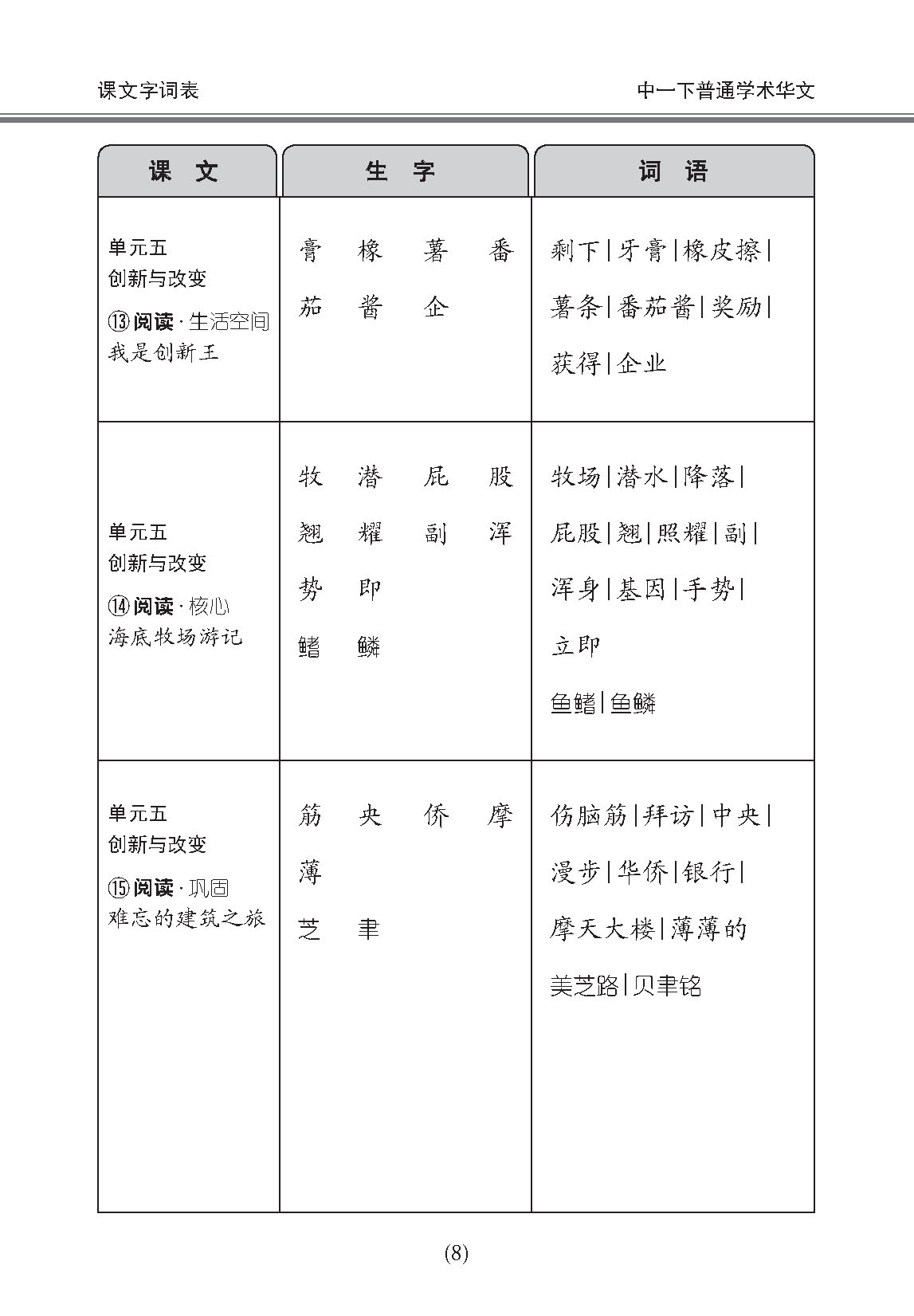 中学一年级普通学术华文课文字词手册 (一下) (A Handbook of Vocabulary For Secondary 1B Normal Academic Chinese)