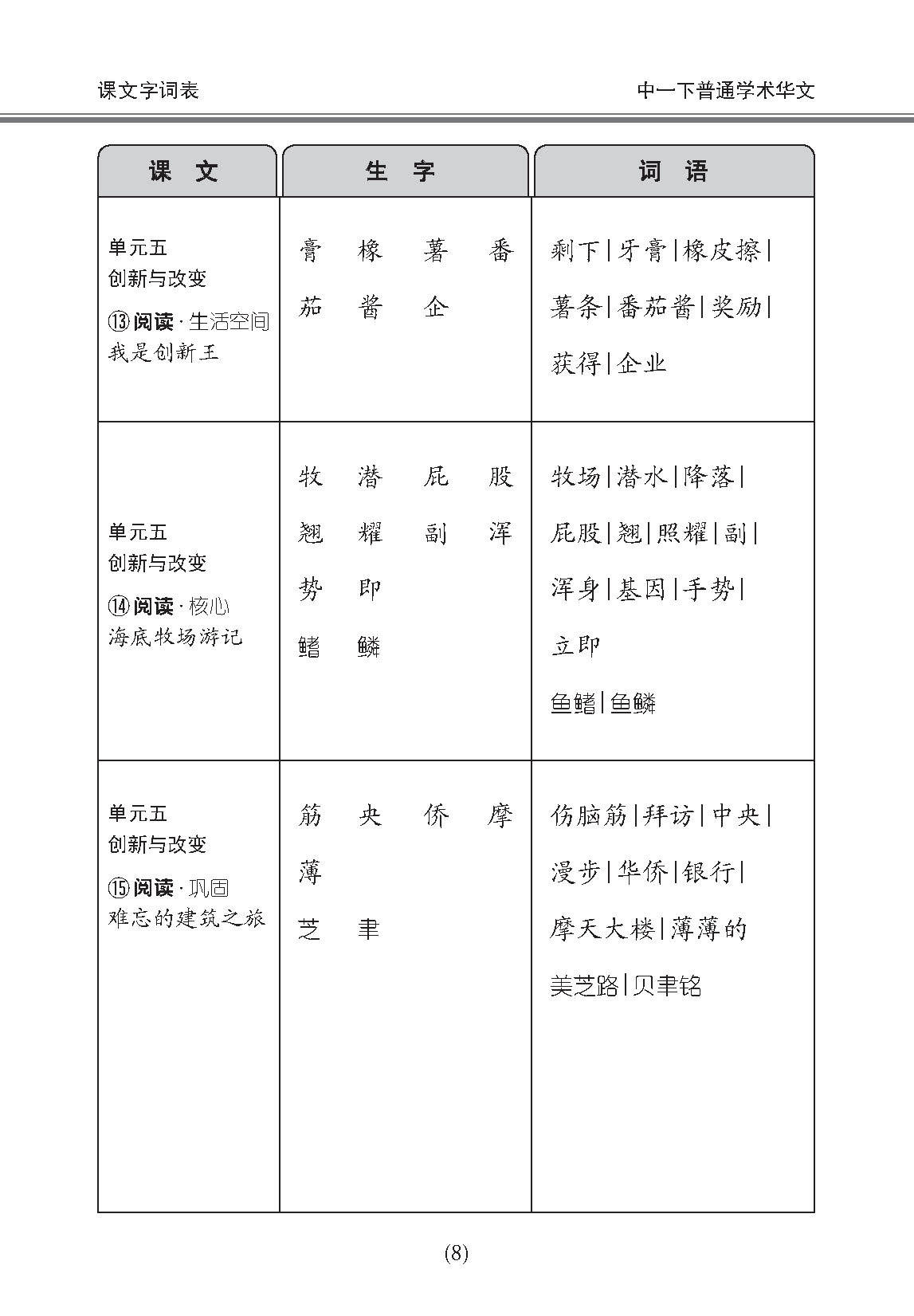 中学一年级普通学术华文课文字词手册 (一下) (A Handbook of Vocabulary For Secondary 1B Normal Academic Chinese)