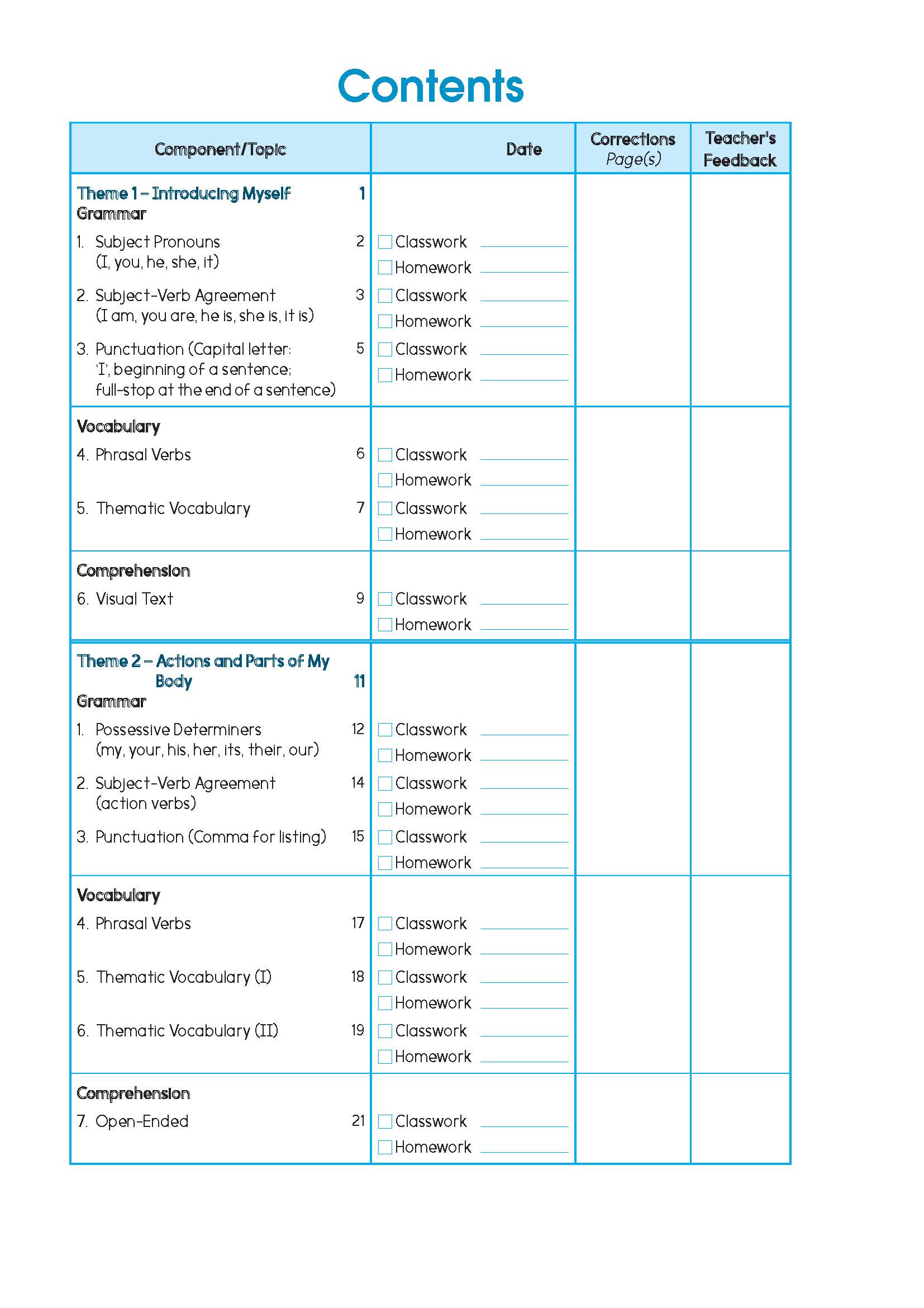 Primary English Proficiency Level 1
